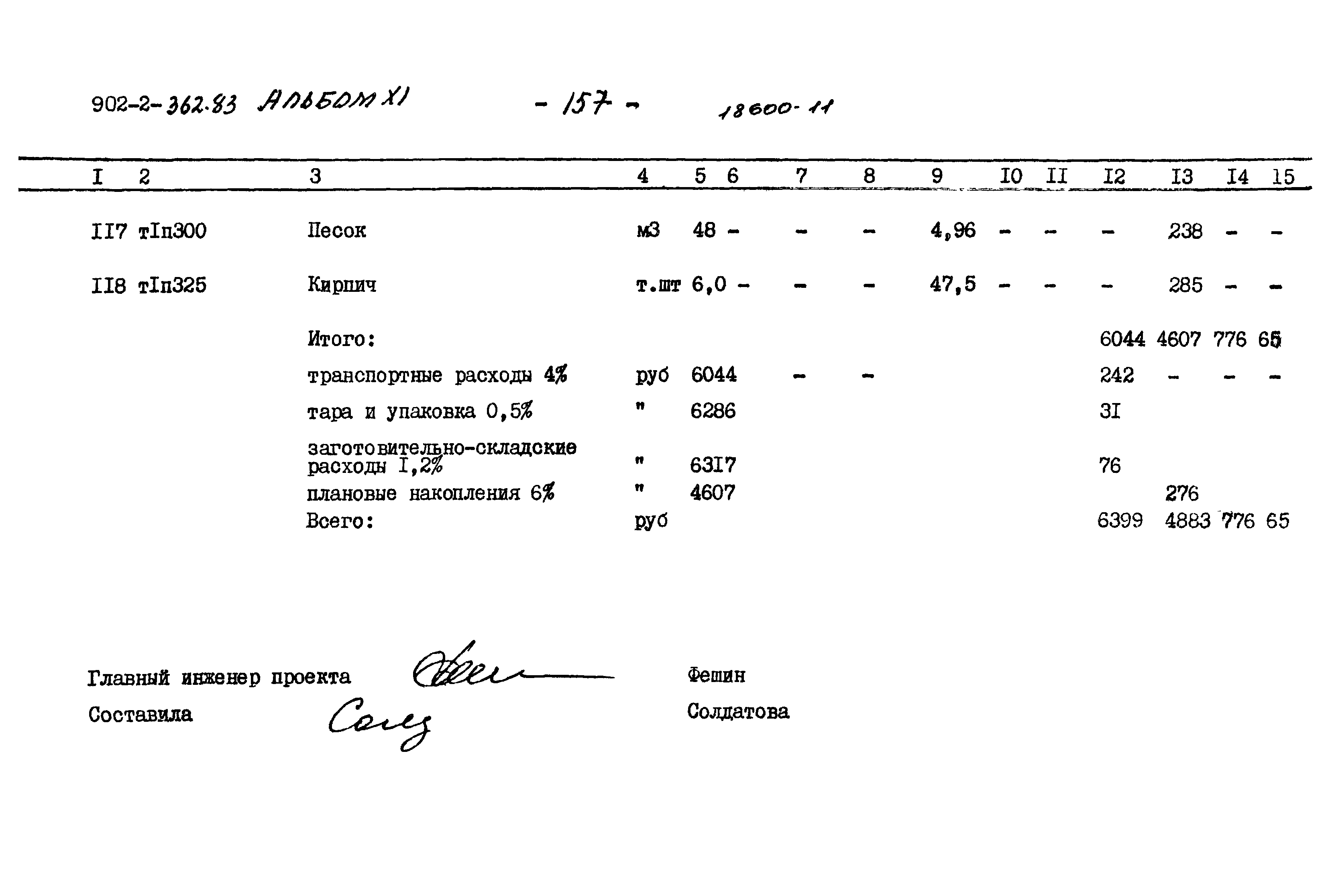 Типовой проект 902-2-362.83