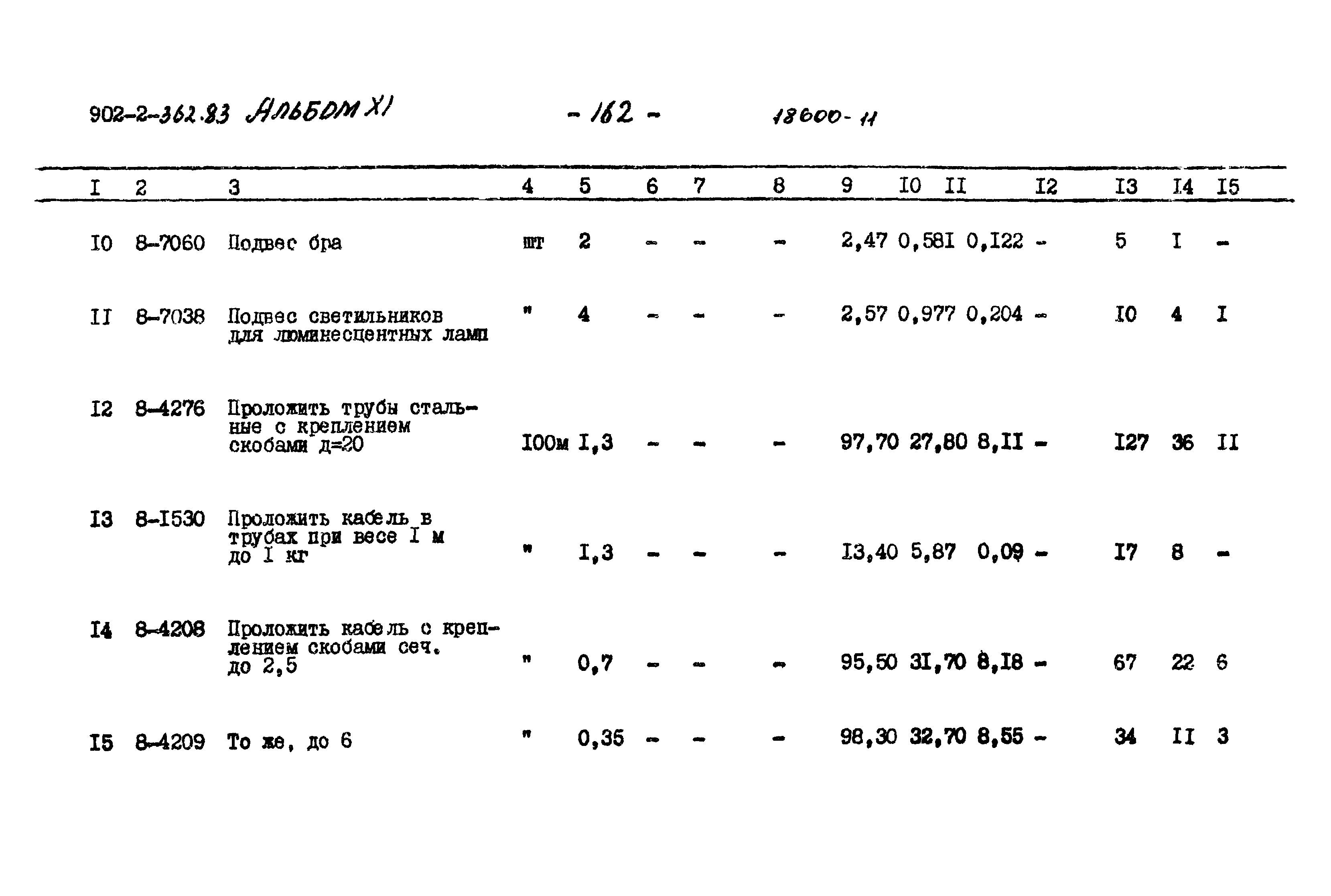 Типовой проект 902-2-362.83