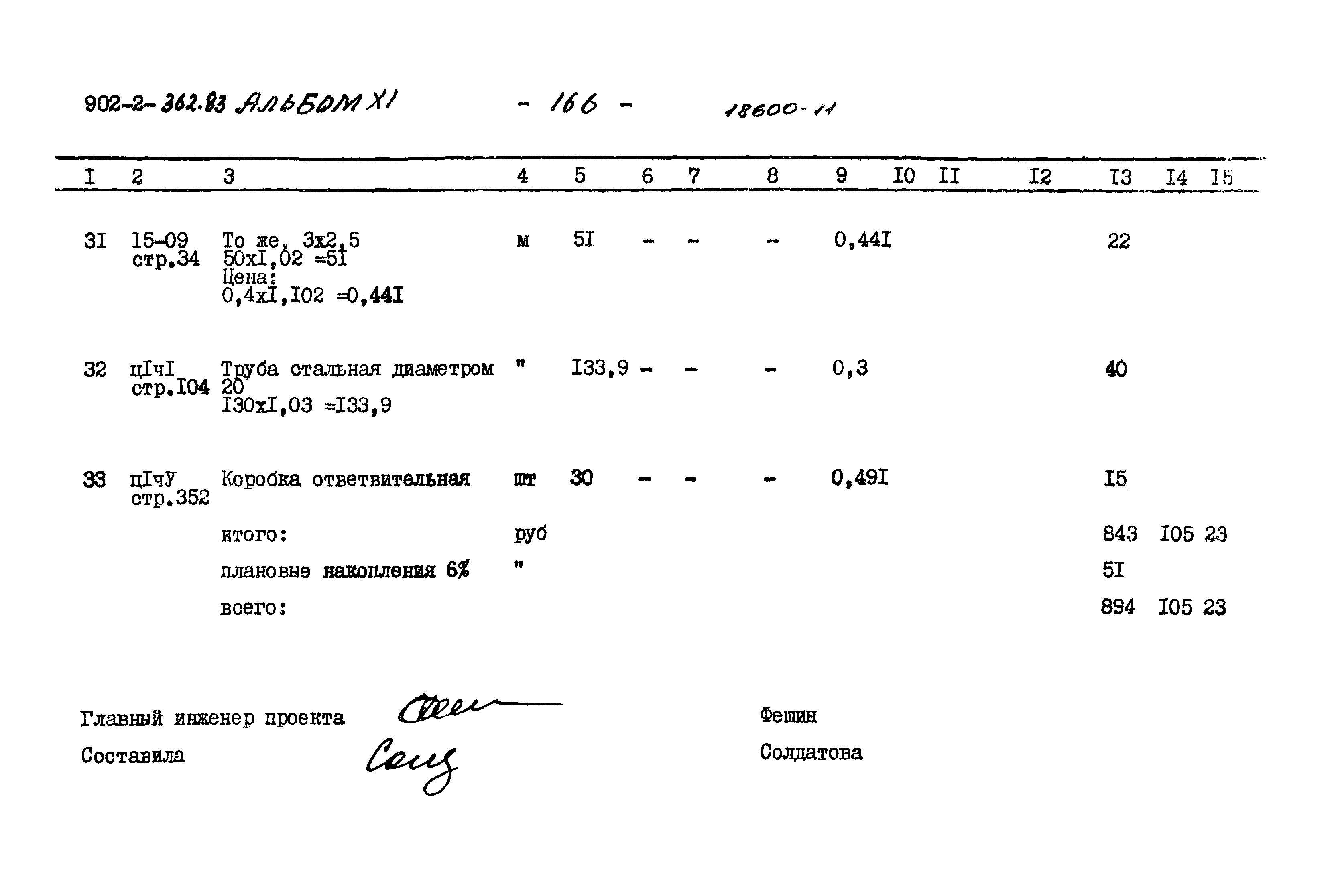 Типовой проект 902-2-362.83
