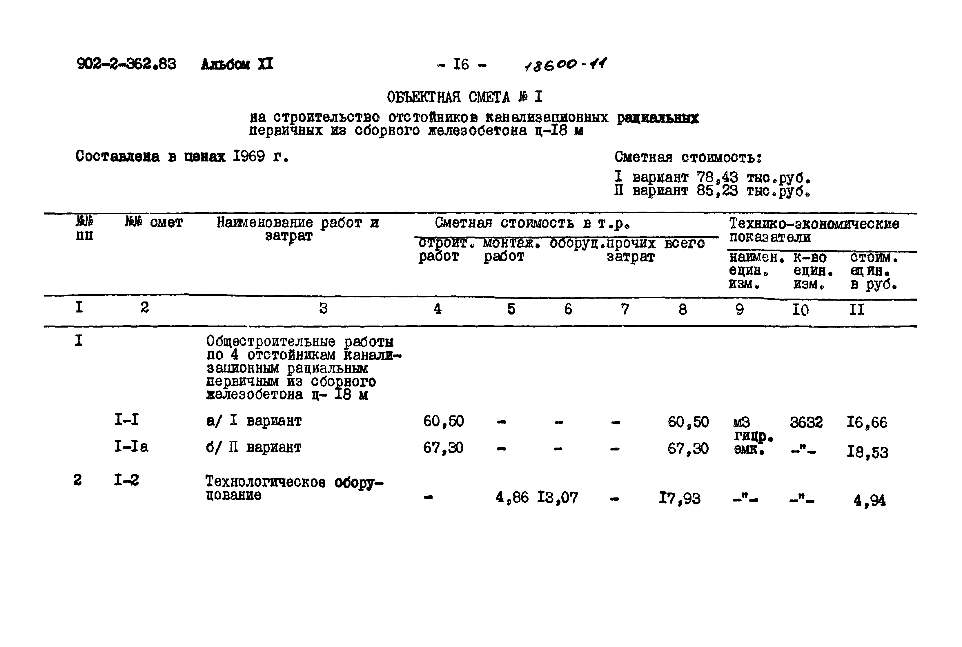 Типовой проект 902-2-362.83