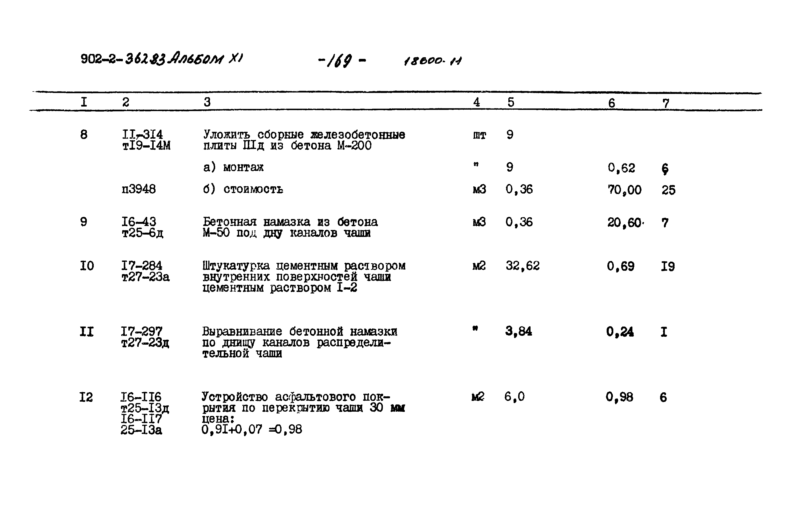 Типовой проект 902-2-362.83