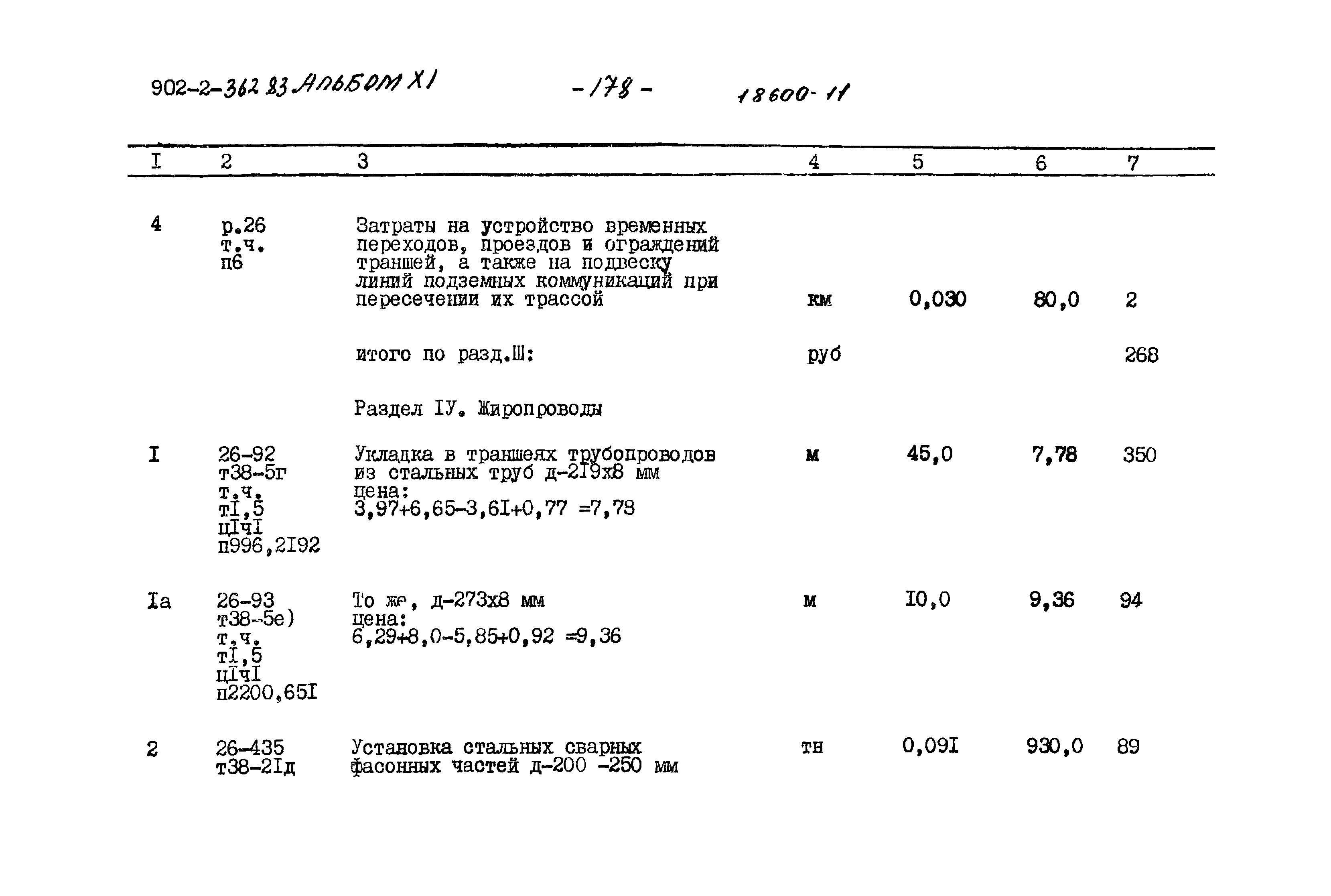 Типовой проект 902-2-362.83