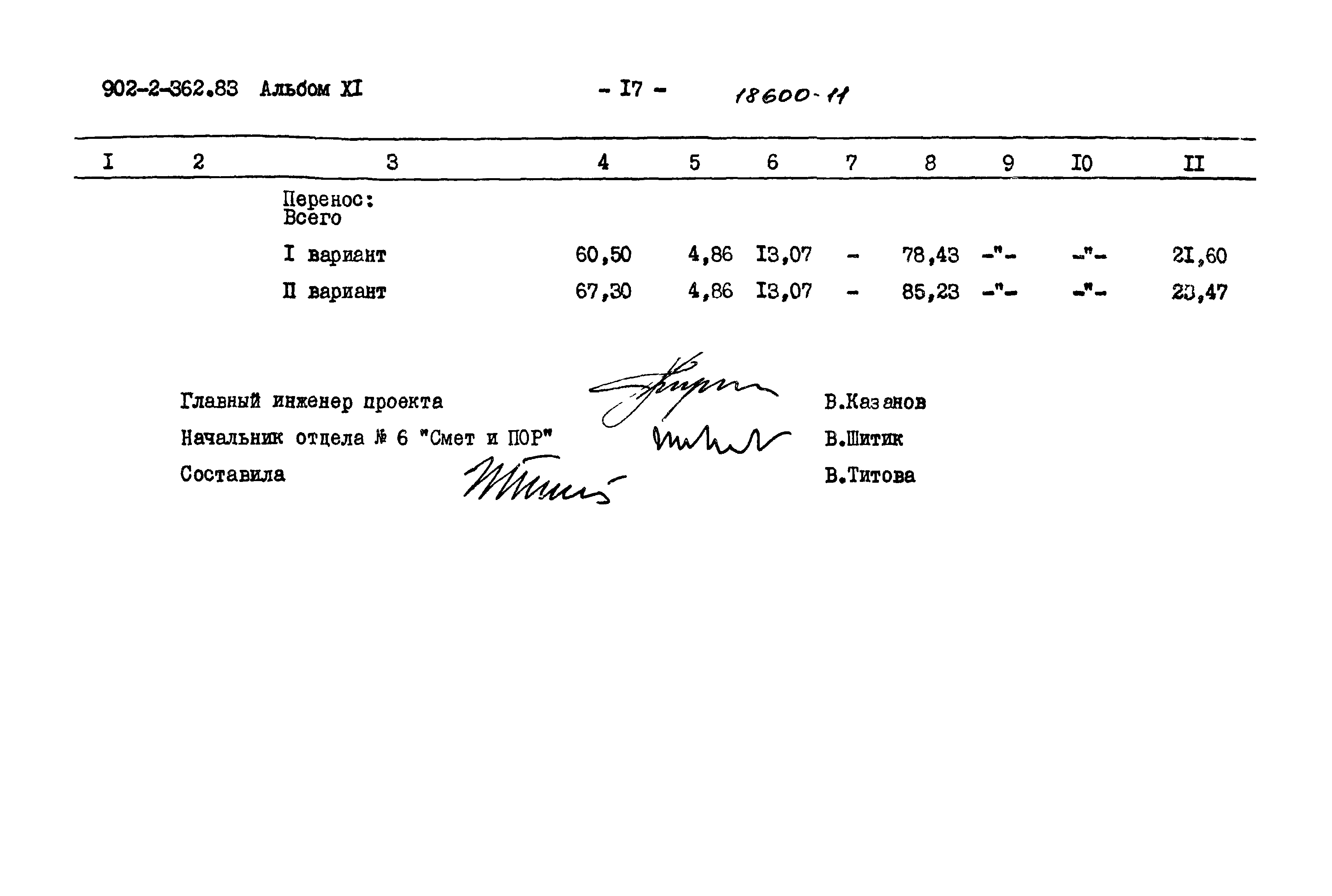 Типовой проект 902-2-362.83