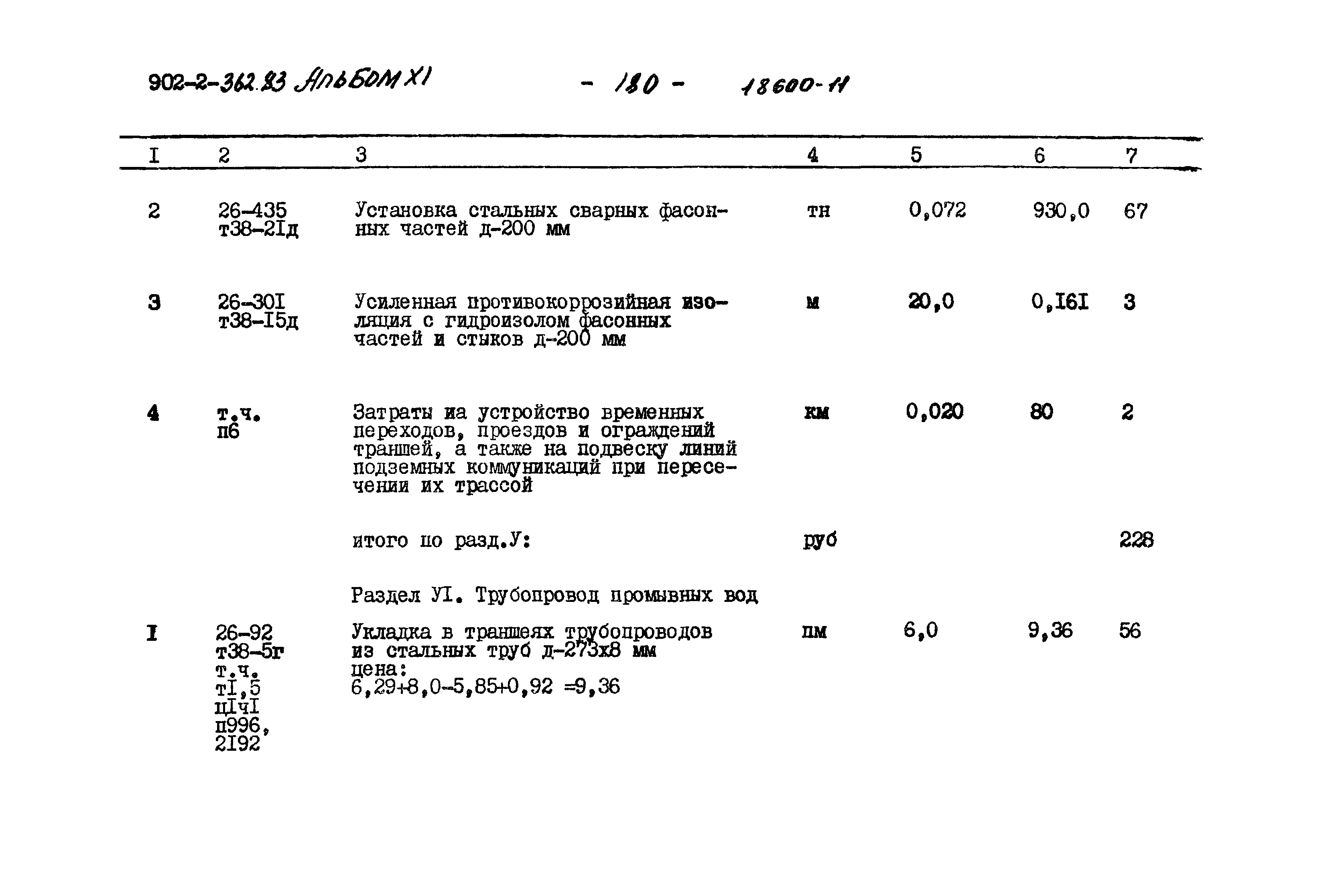 Типовой проект 902-2-362.83