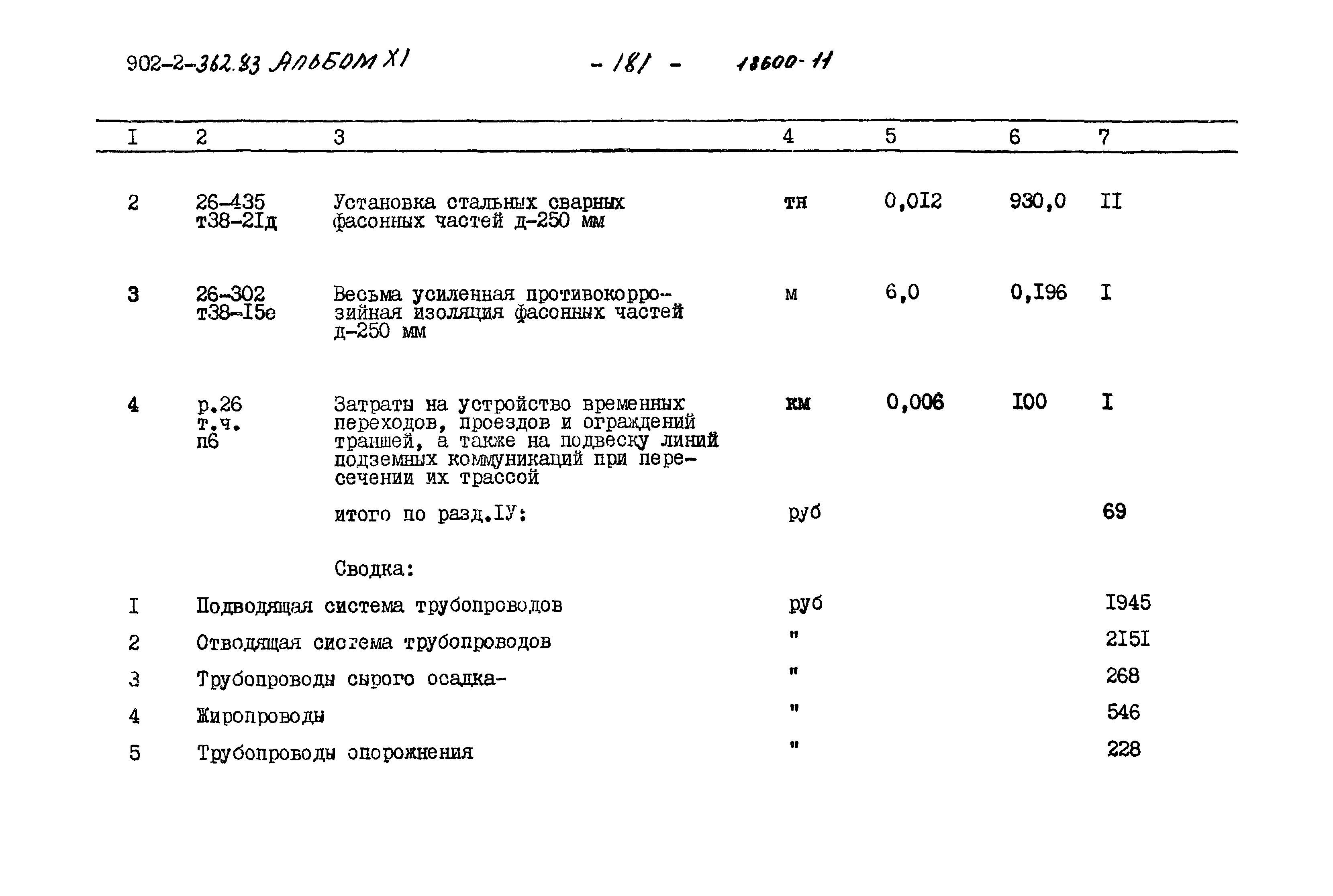 Типовой проект 902-2-362.83