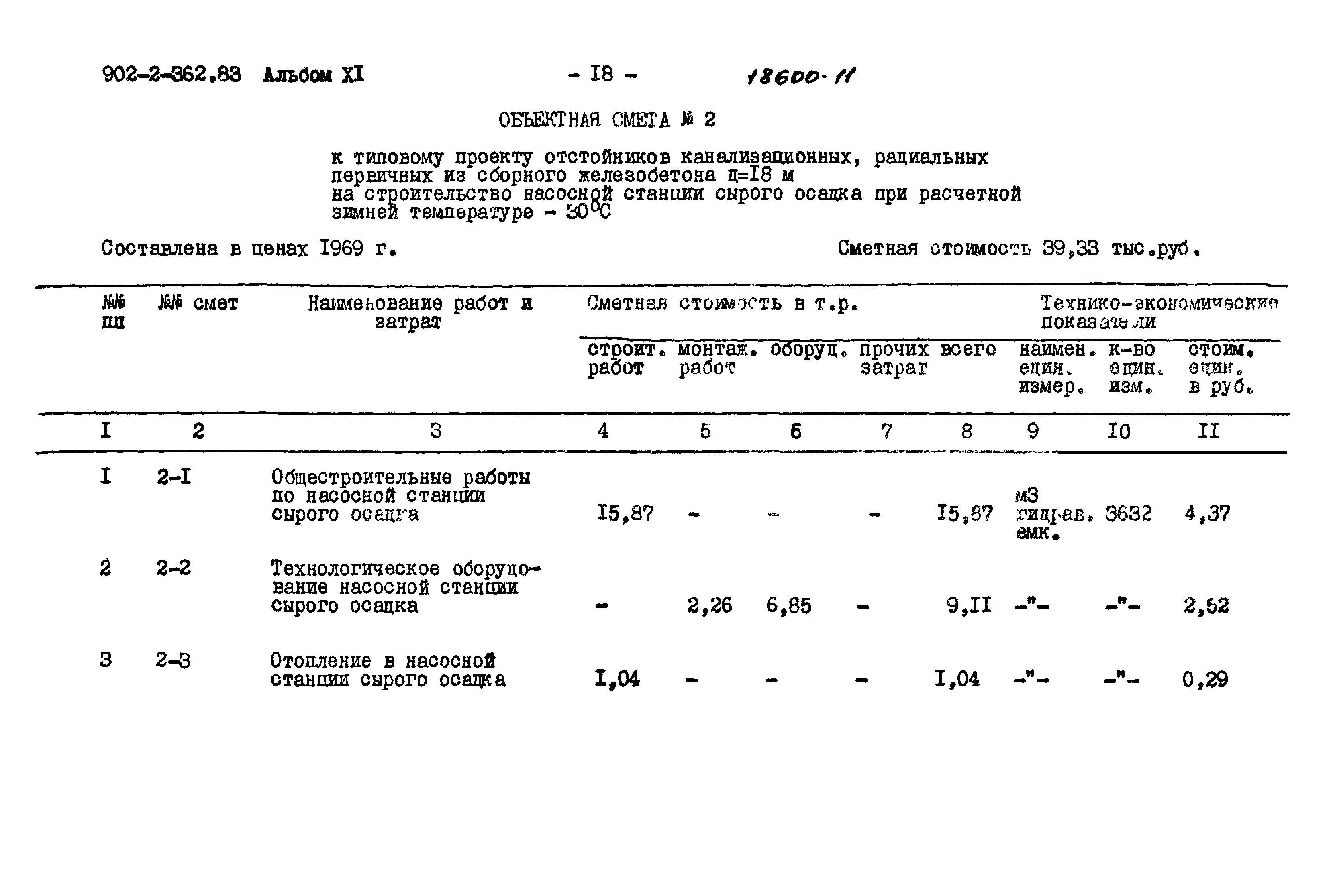 Типовой проект 902-2-362.83