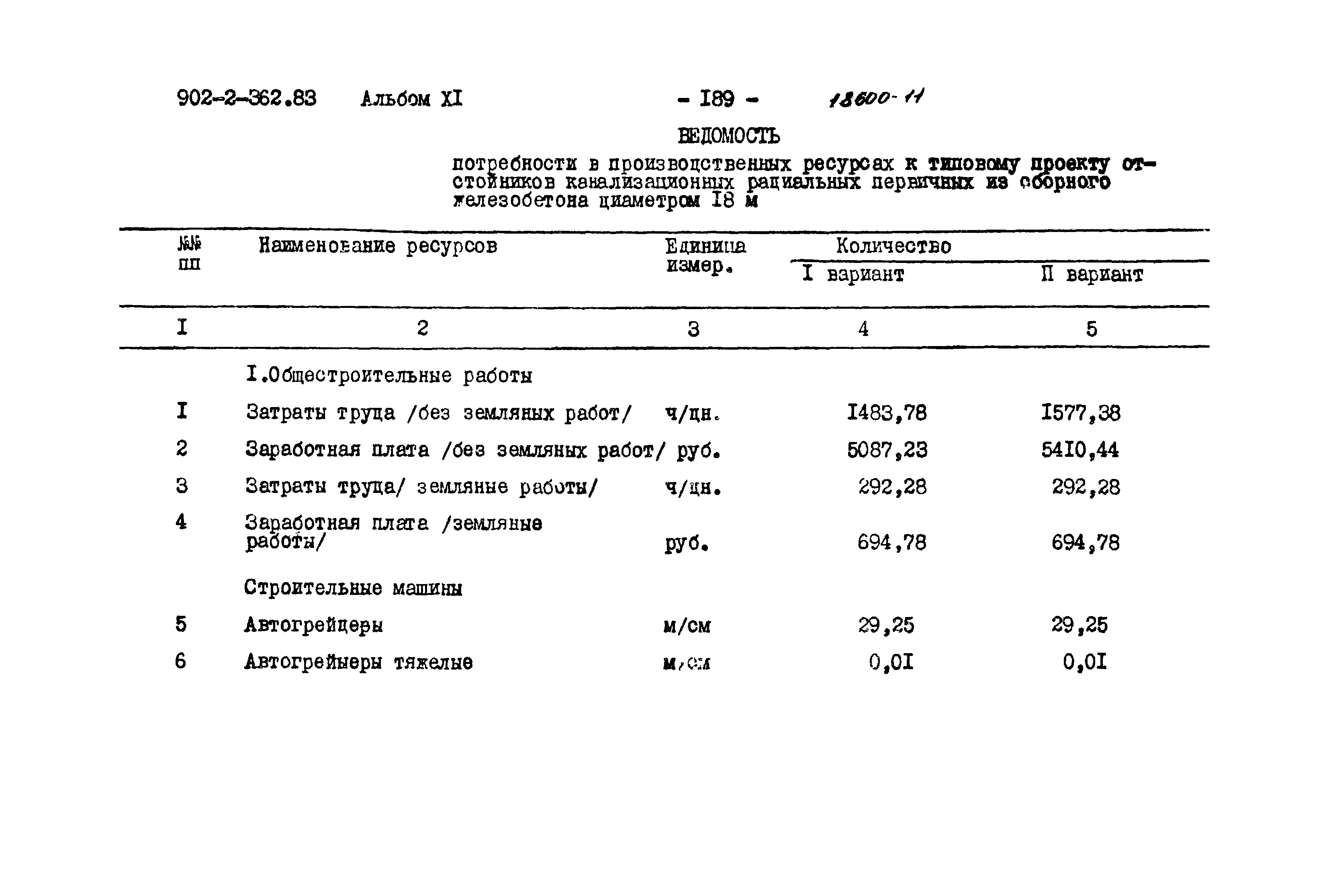 Типовой проект 902-2-362.83