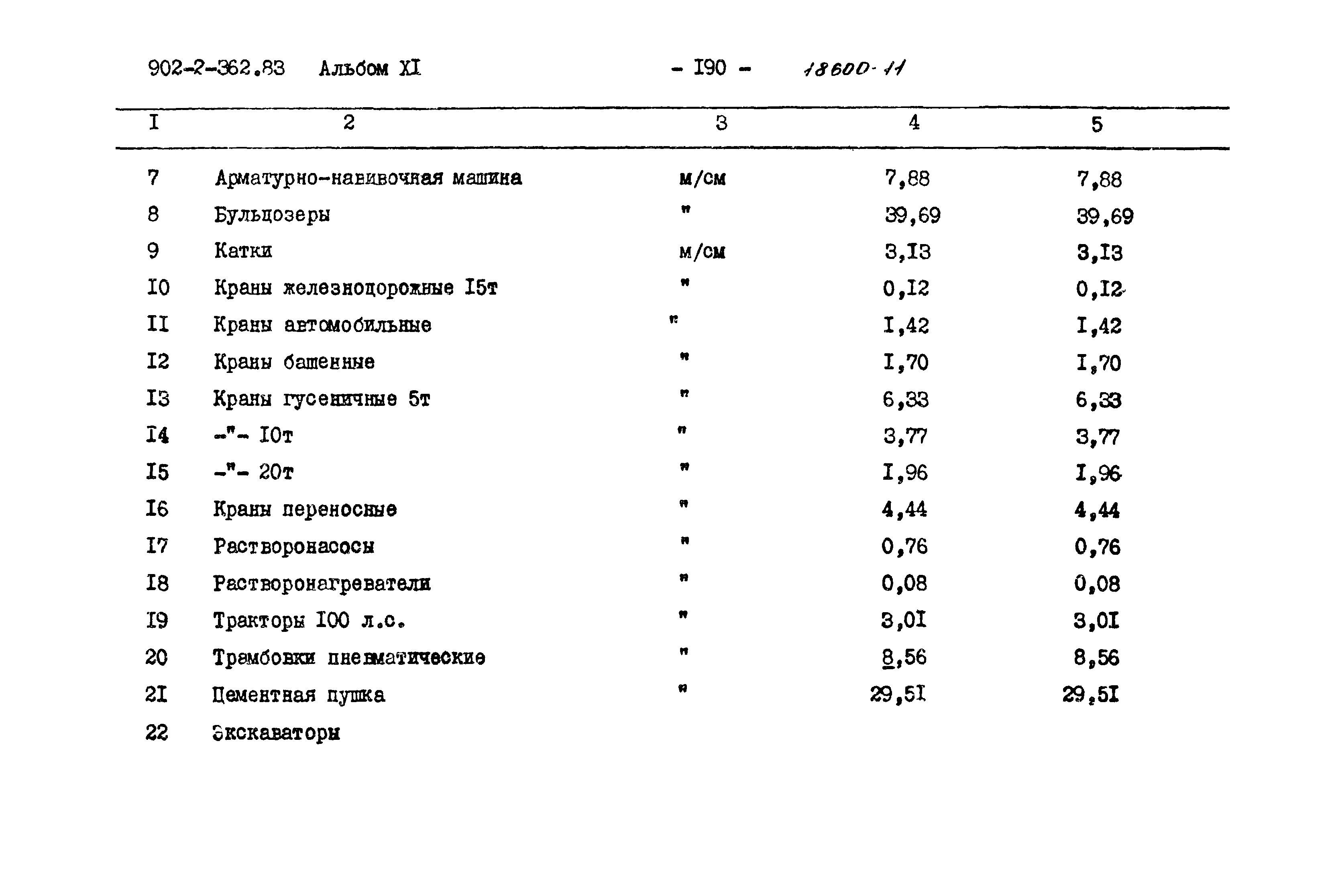 Типовой проект 902-2-362.83