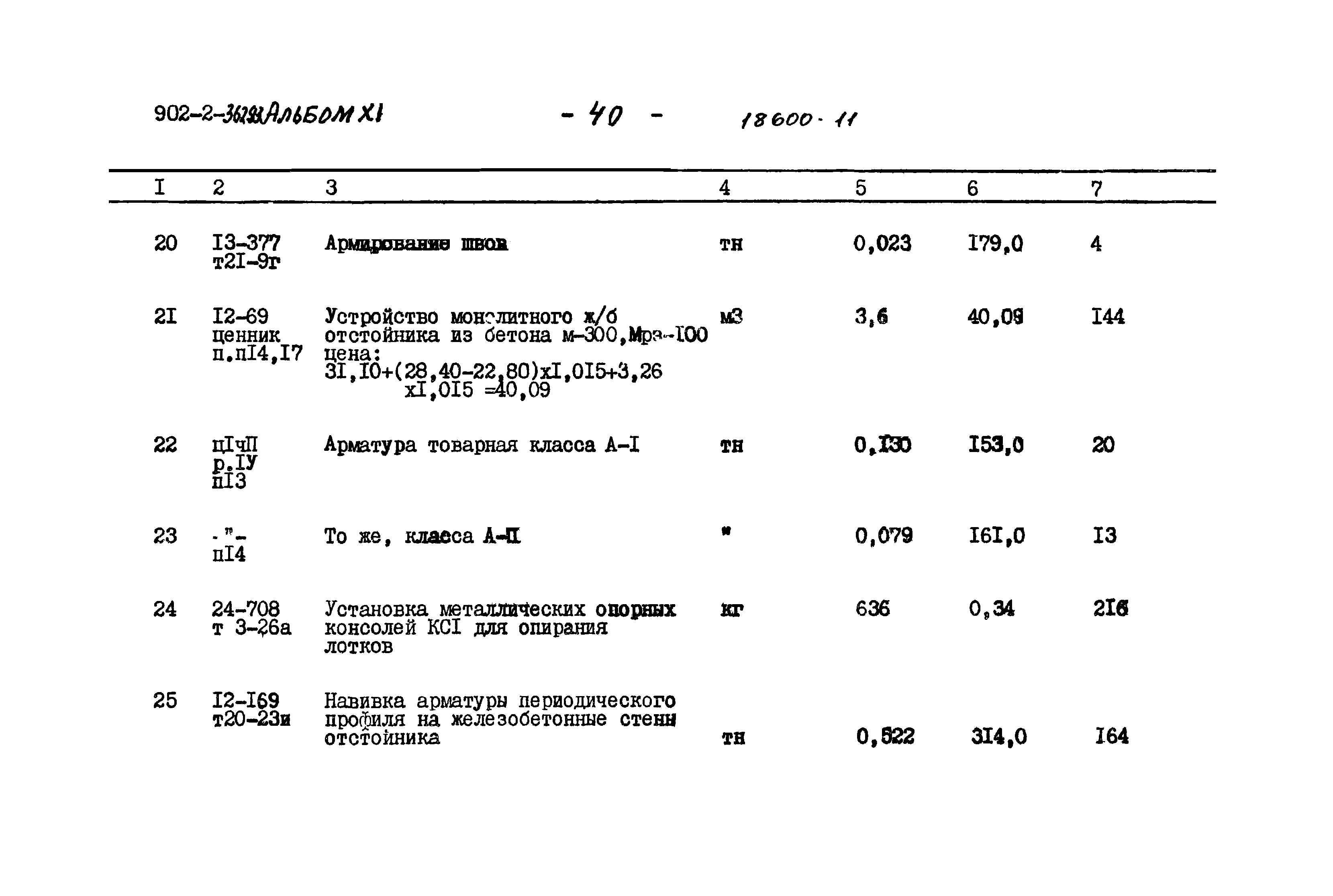Типовой проект 902-2-362.83