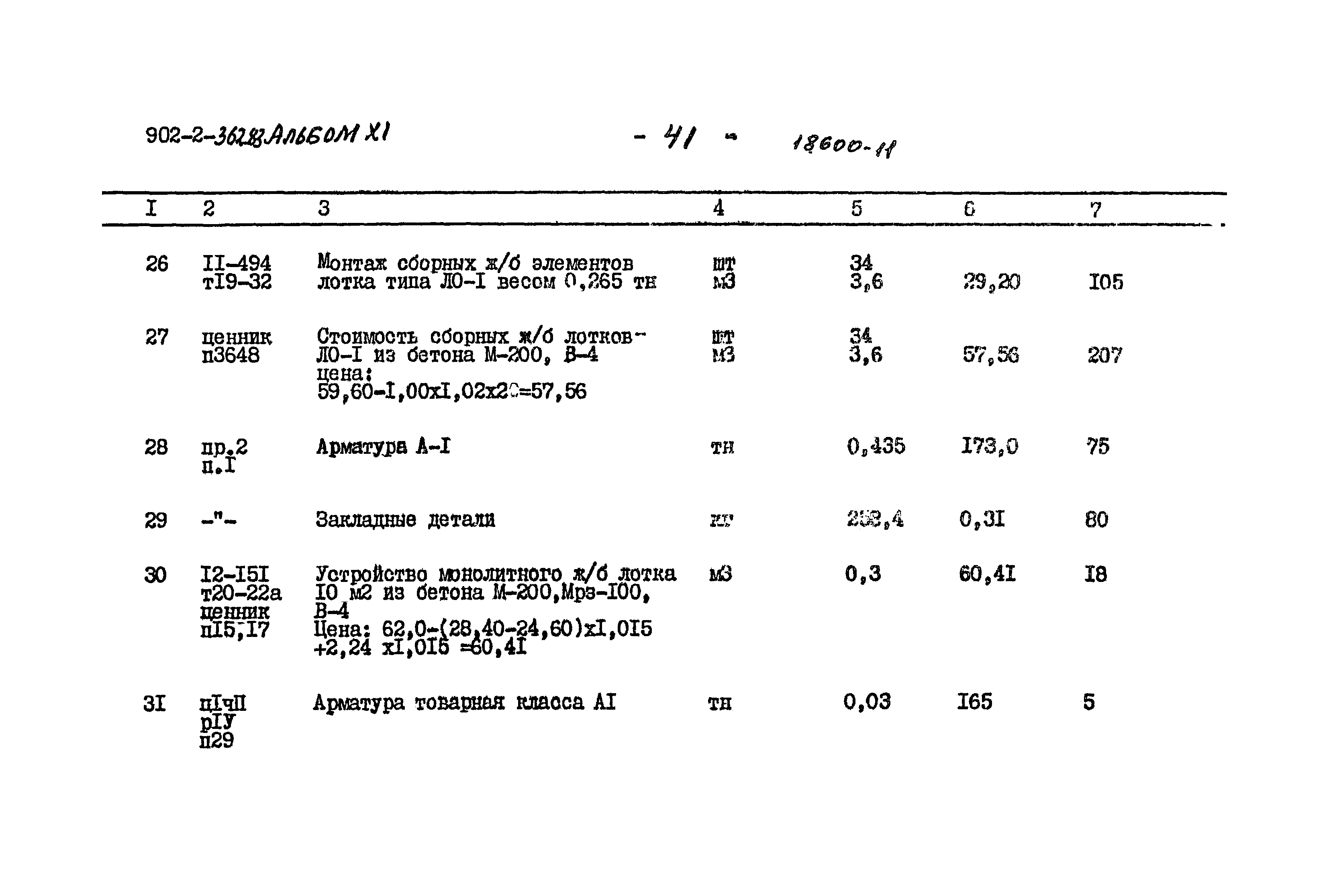 Типовой проект 902-2-362.83