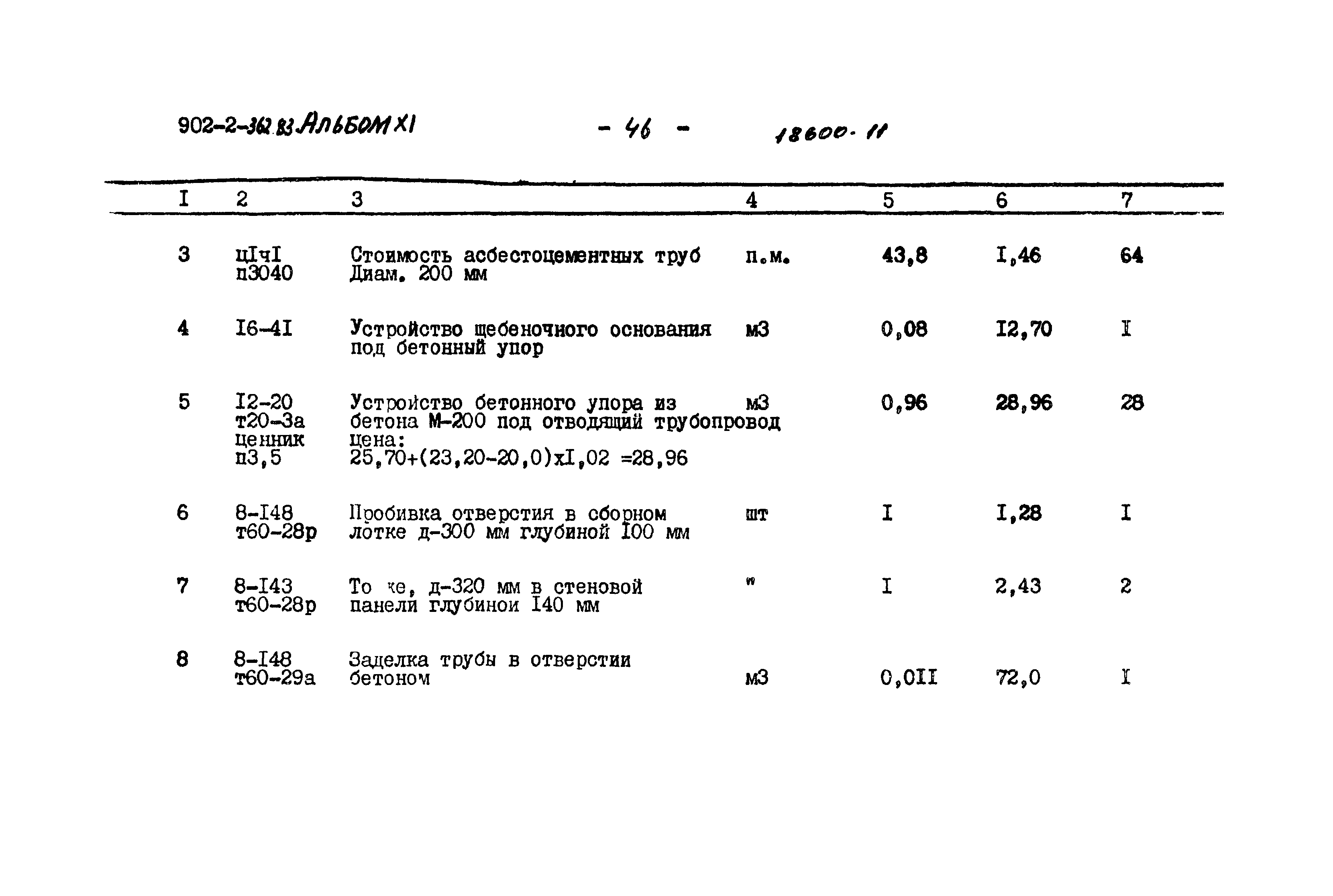 Типовой проект 902-2-362.83