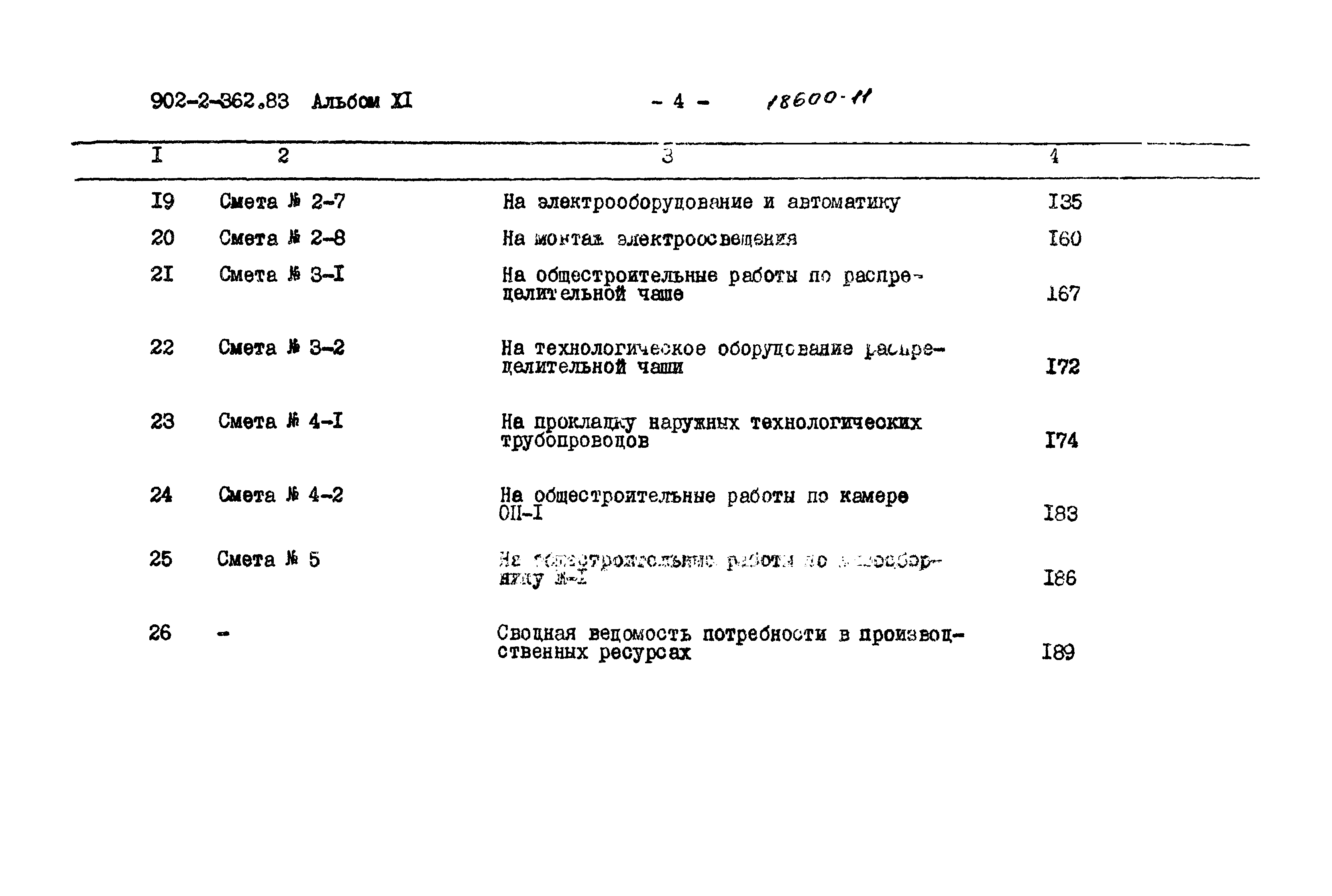 Типовой проект 902-2-362.83