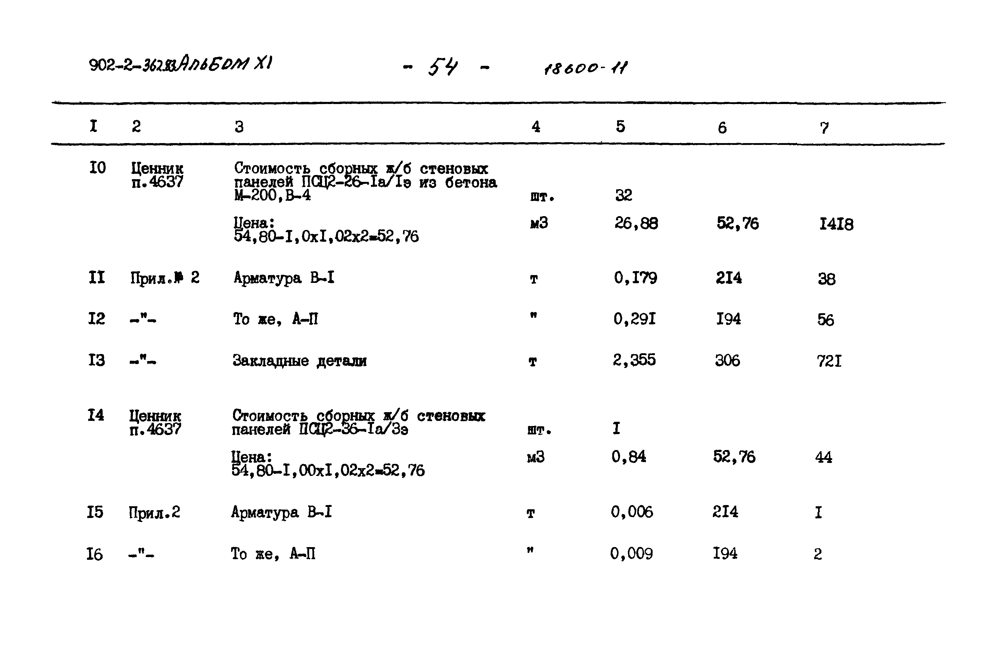 Типовой проект 902-2-362.83
