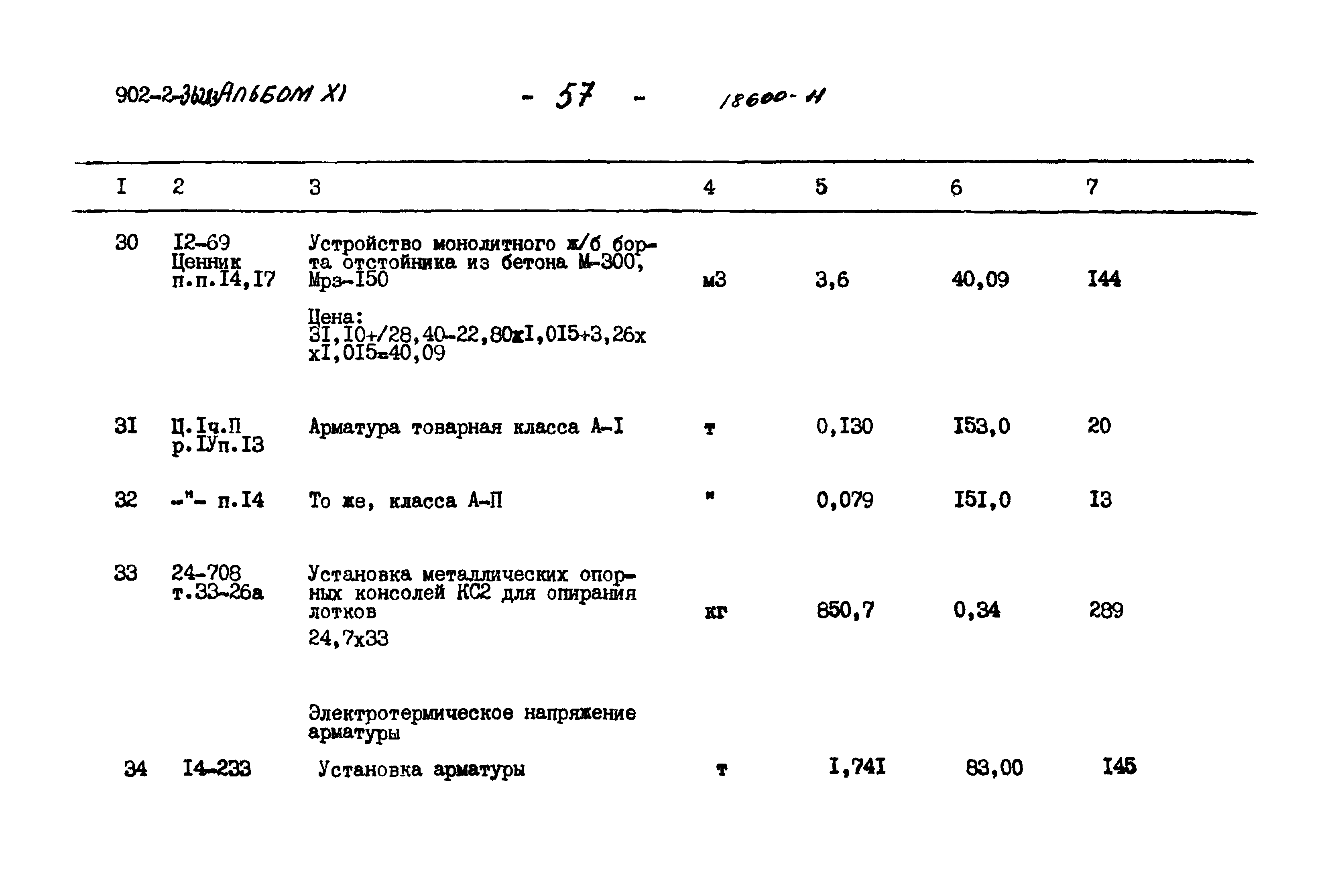 Типовой проект 902-2-362.83