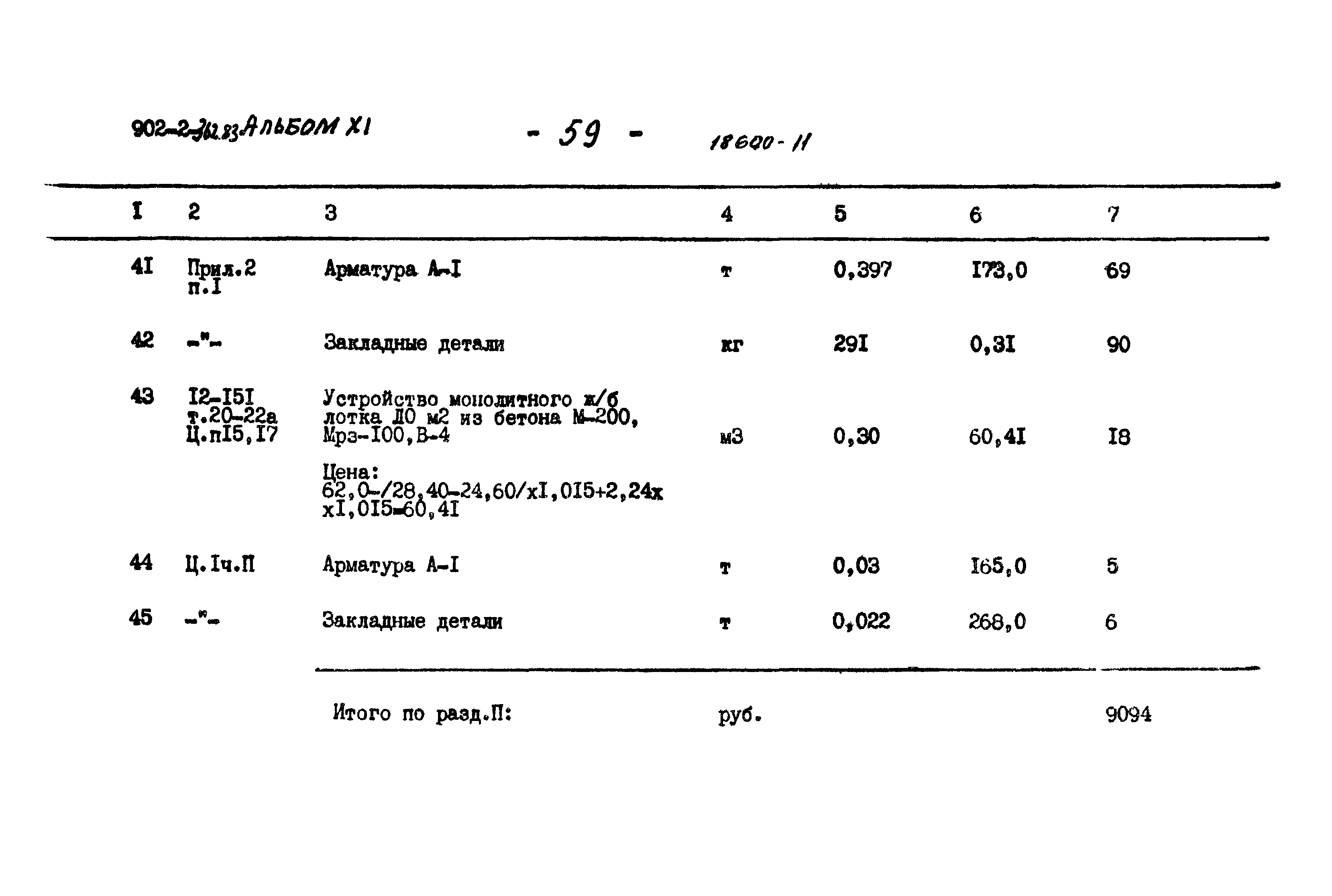 Типовой проект 902-2-362.83