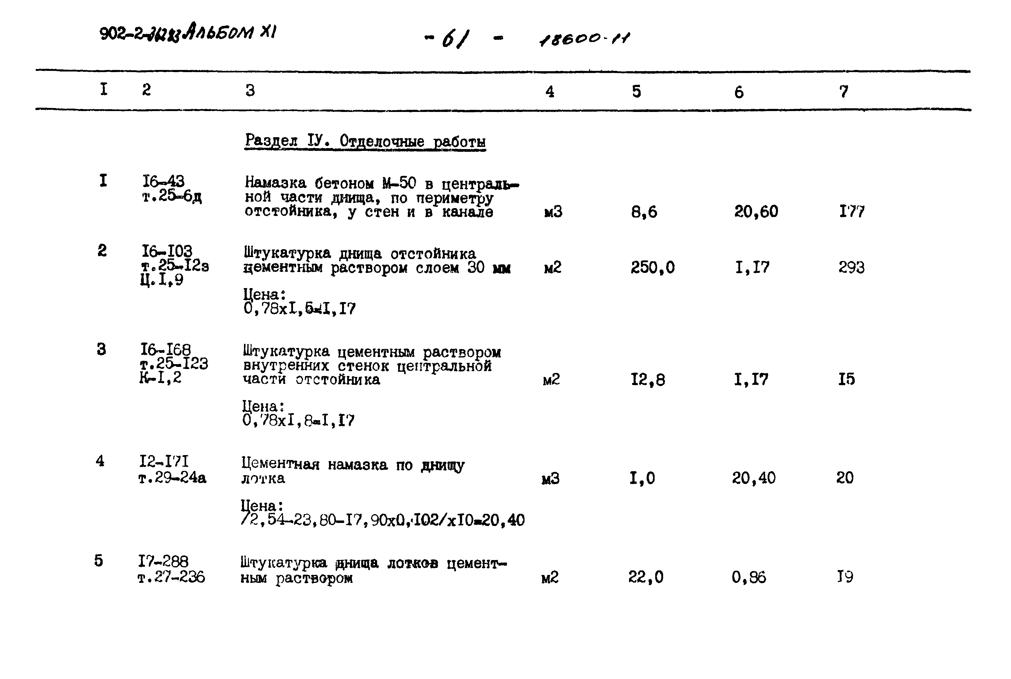 Типовой проект 902-2-362.83