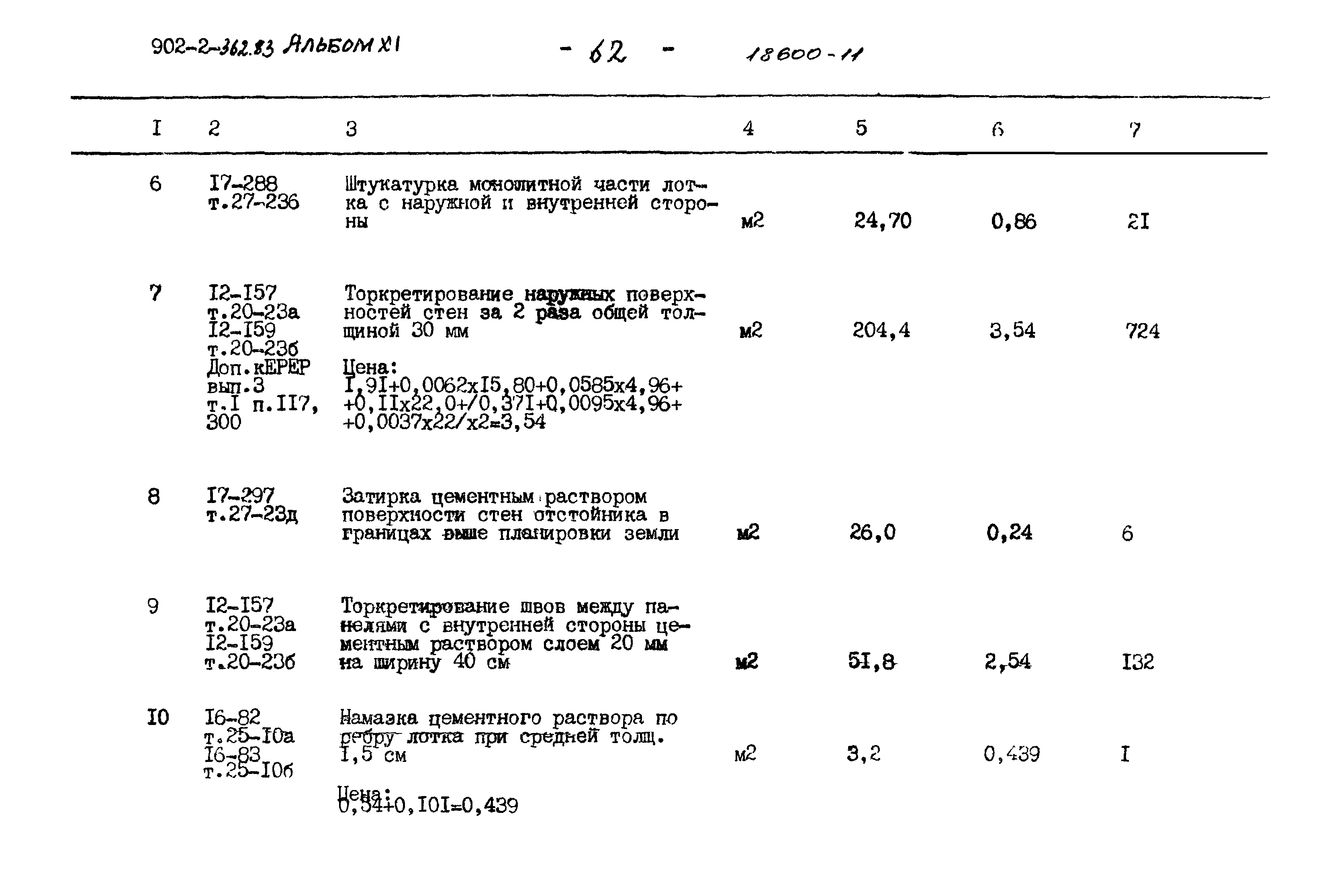 Типовой проект 902-2-362.83