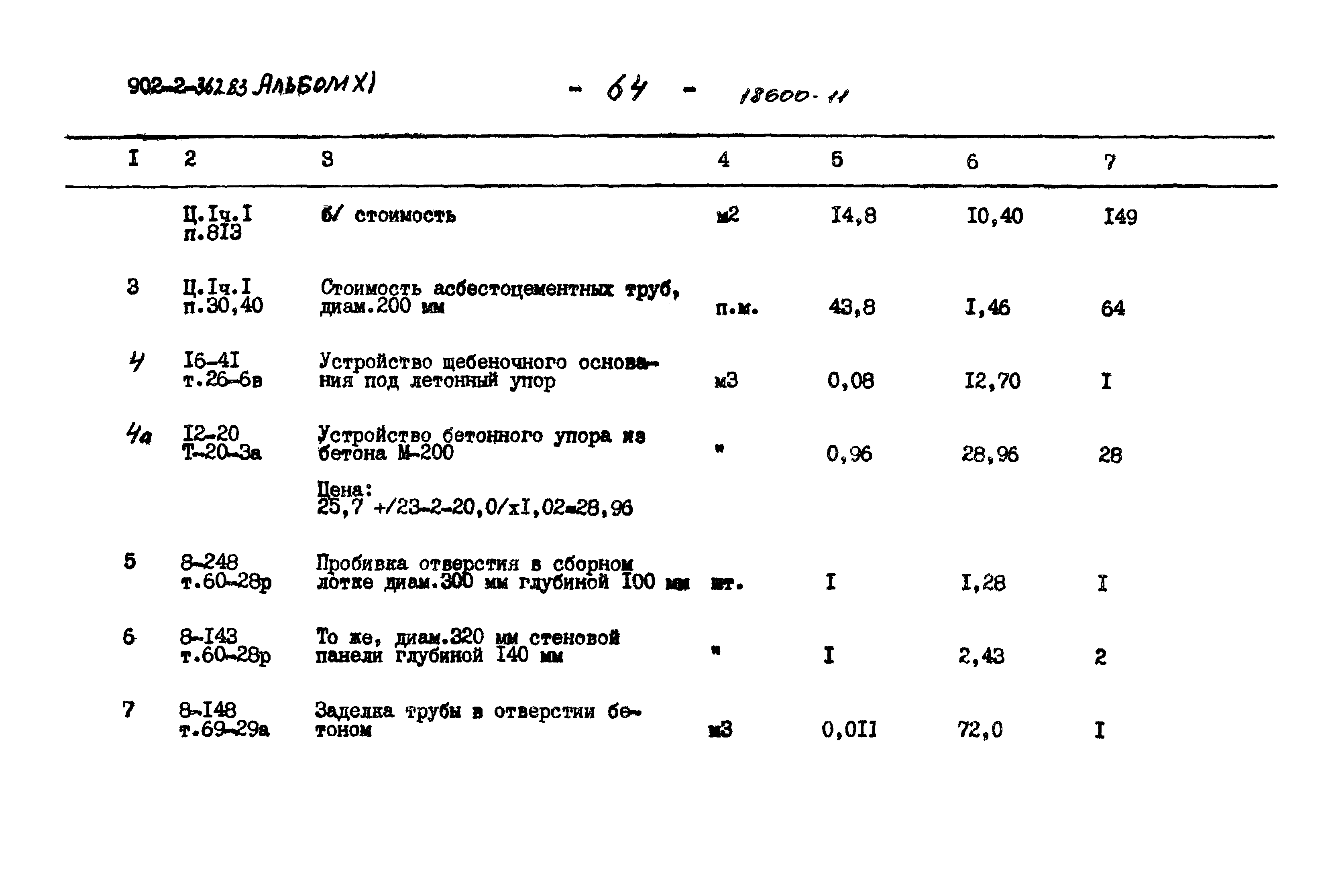 Типовой проект 902-2-362.83