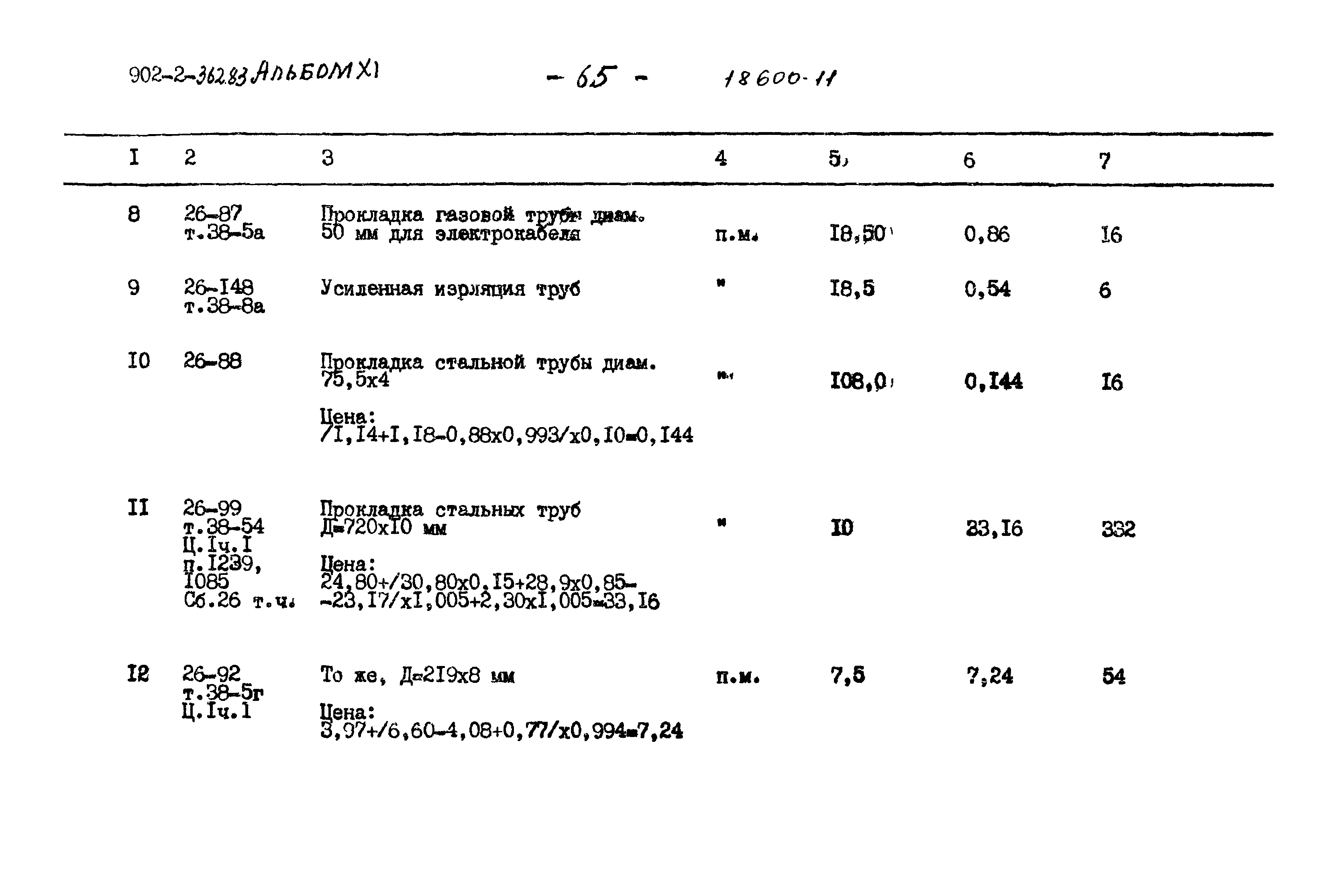 Типовой проект 902-2-362.83