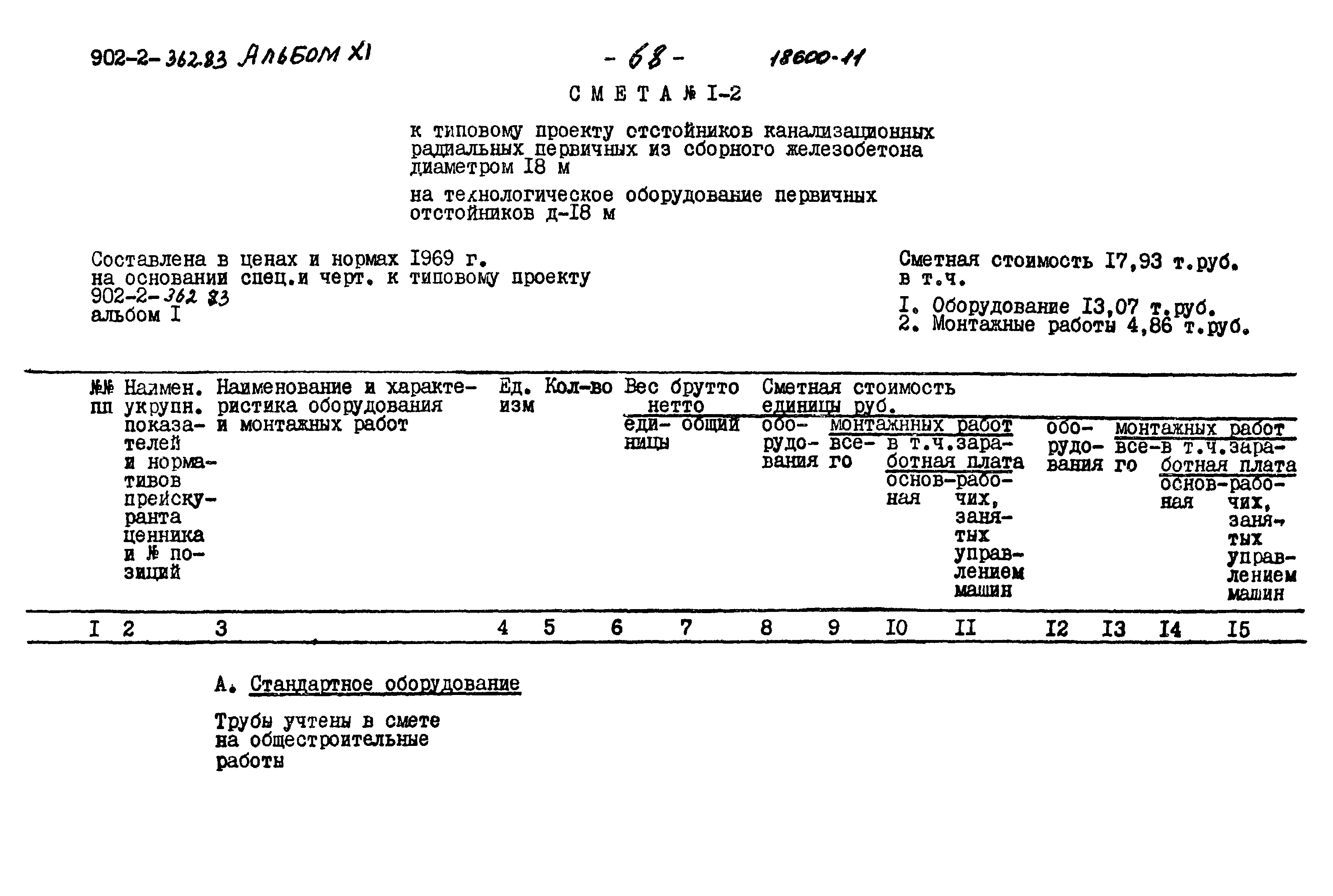 Типовой проект 902-2-362.83