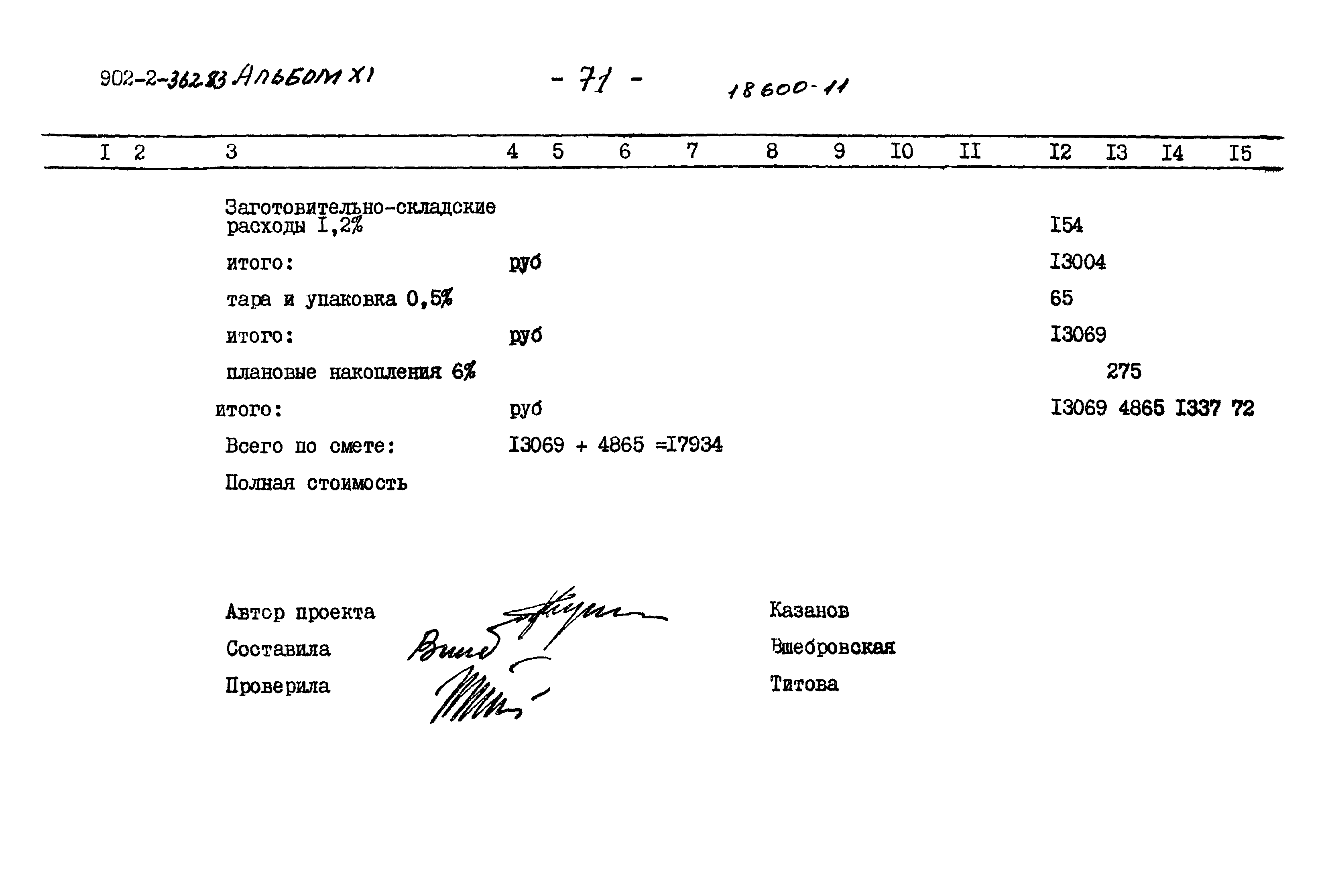 Типовой проект 902-2-362.83