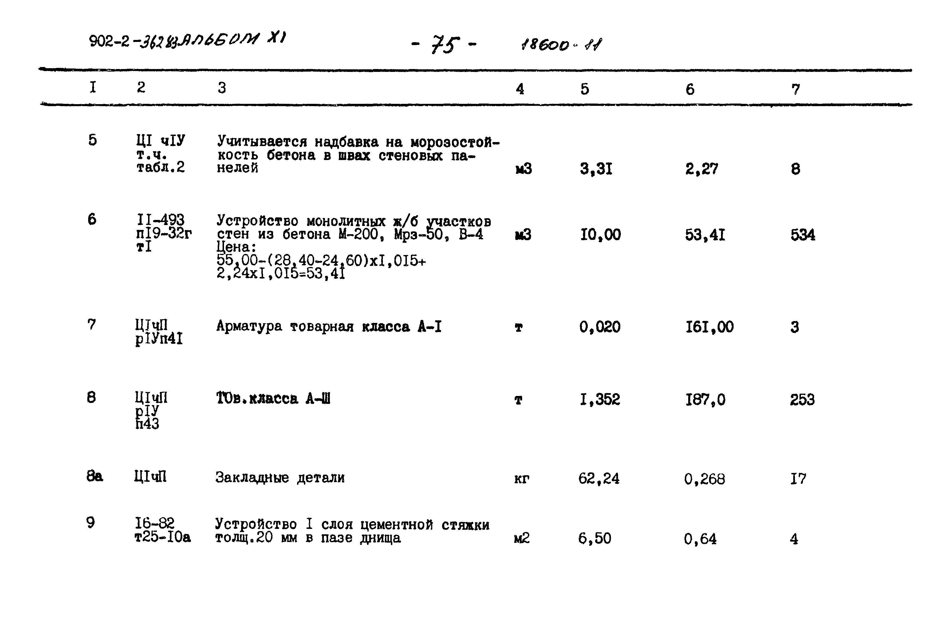 Типовой проект 902-2-362.83