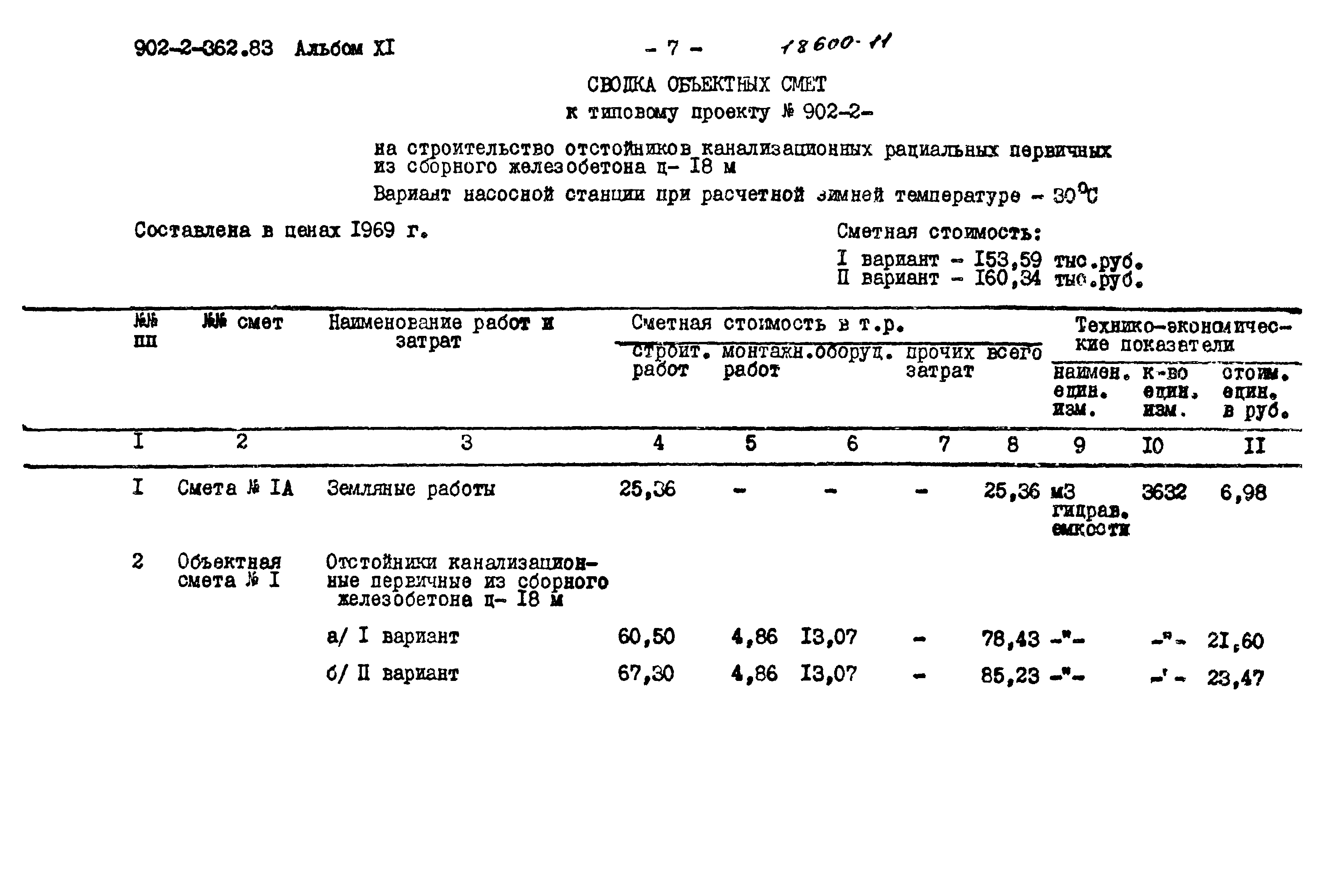 Типовой проект 902-2-362.83