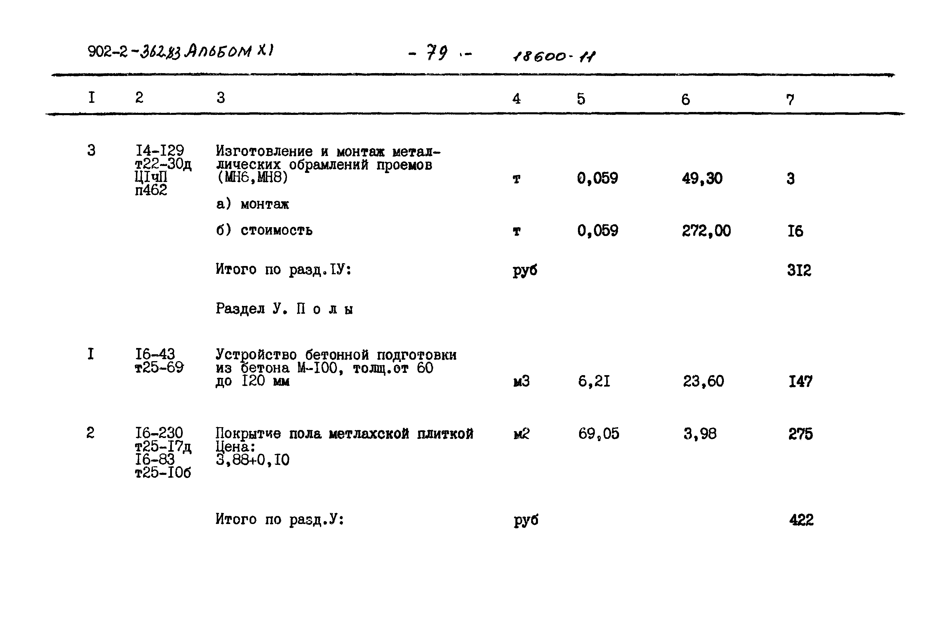 Типовой проект 902-2-362.83