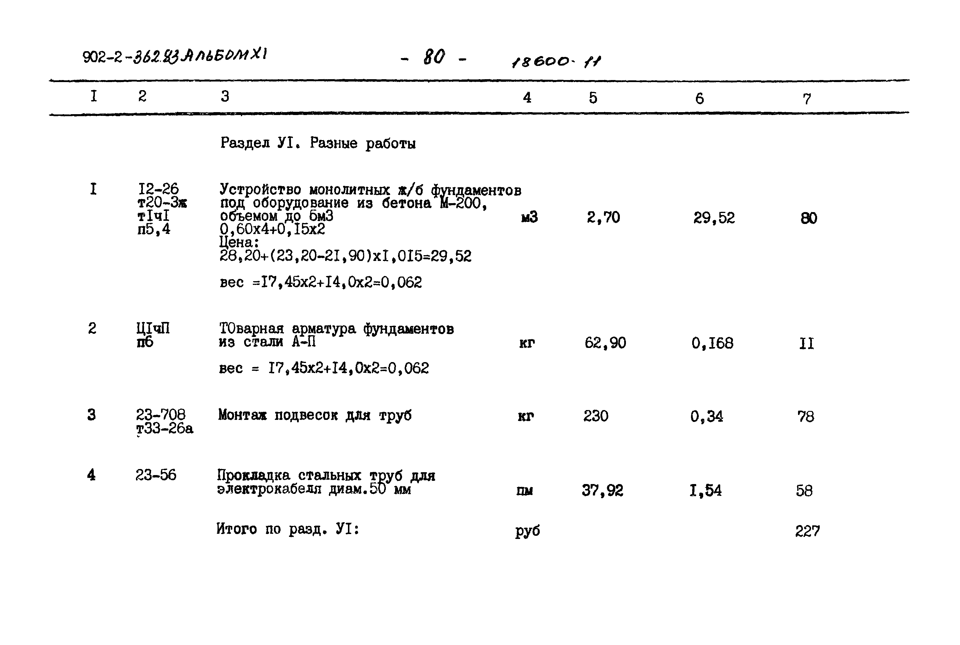 Типовой проект 902-2-362.83