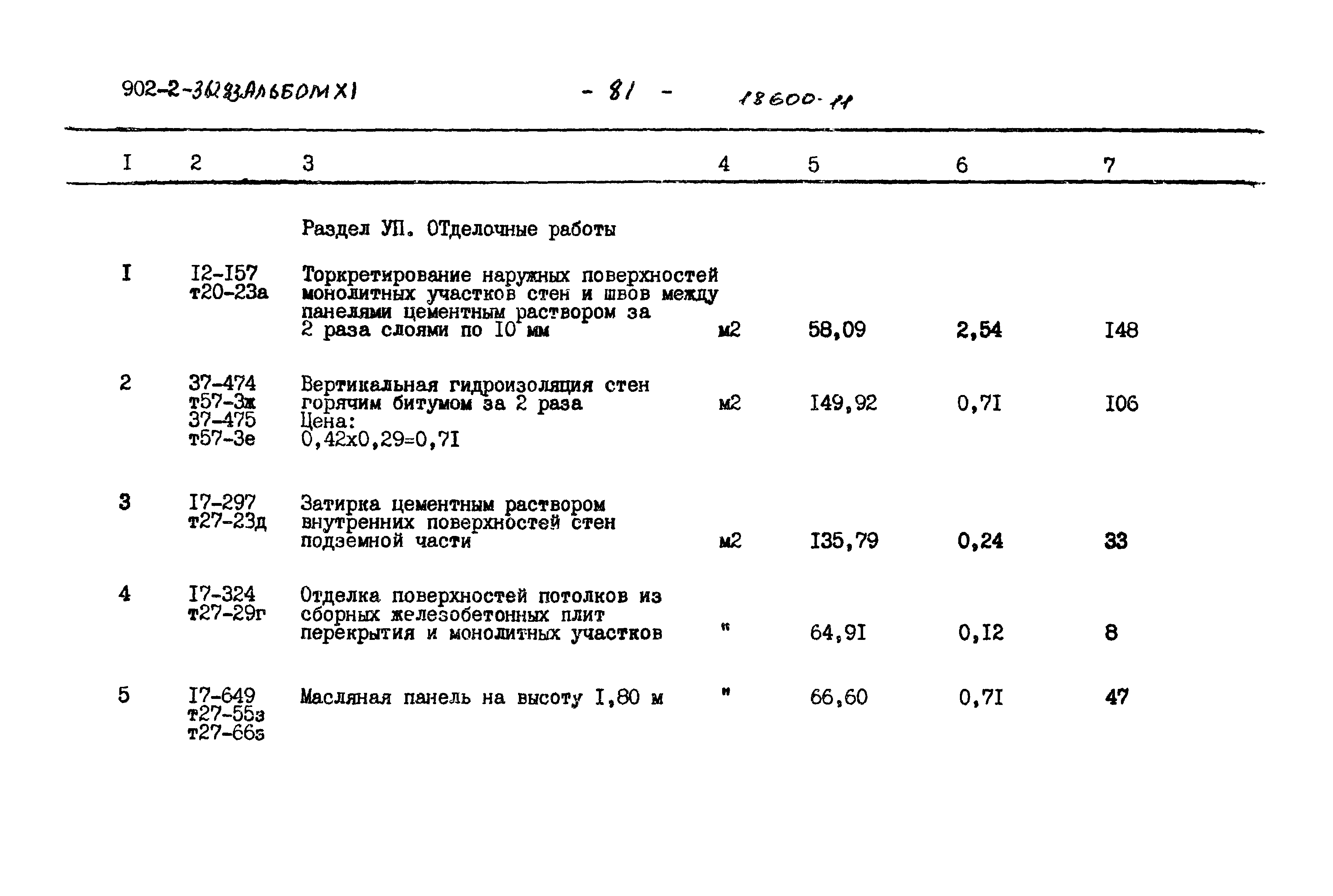 Типовой проект 902-2-362.83