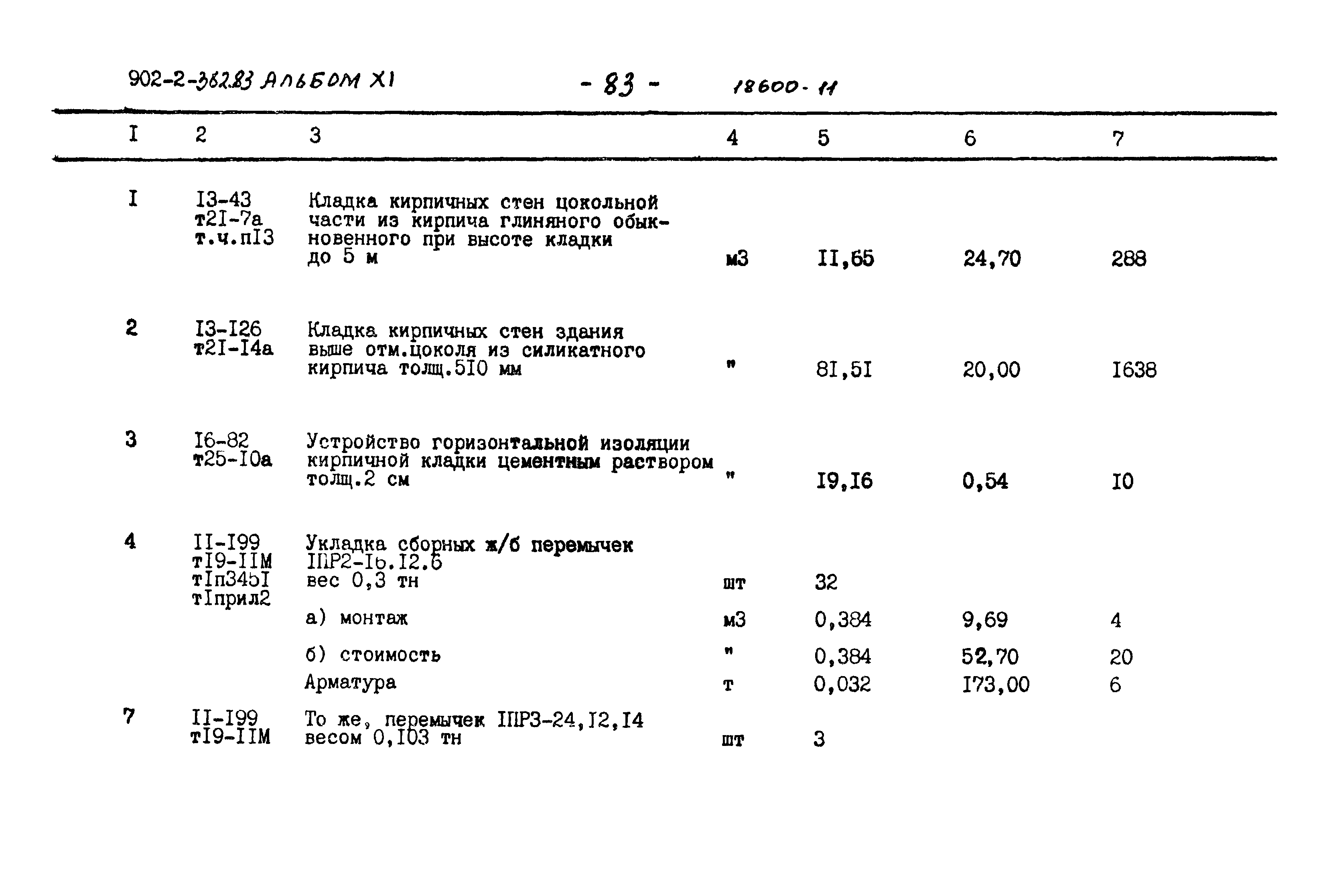 Типовой проект 902-2-362.83