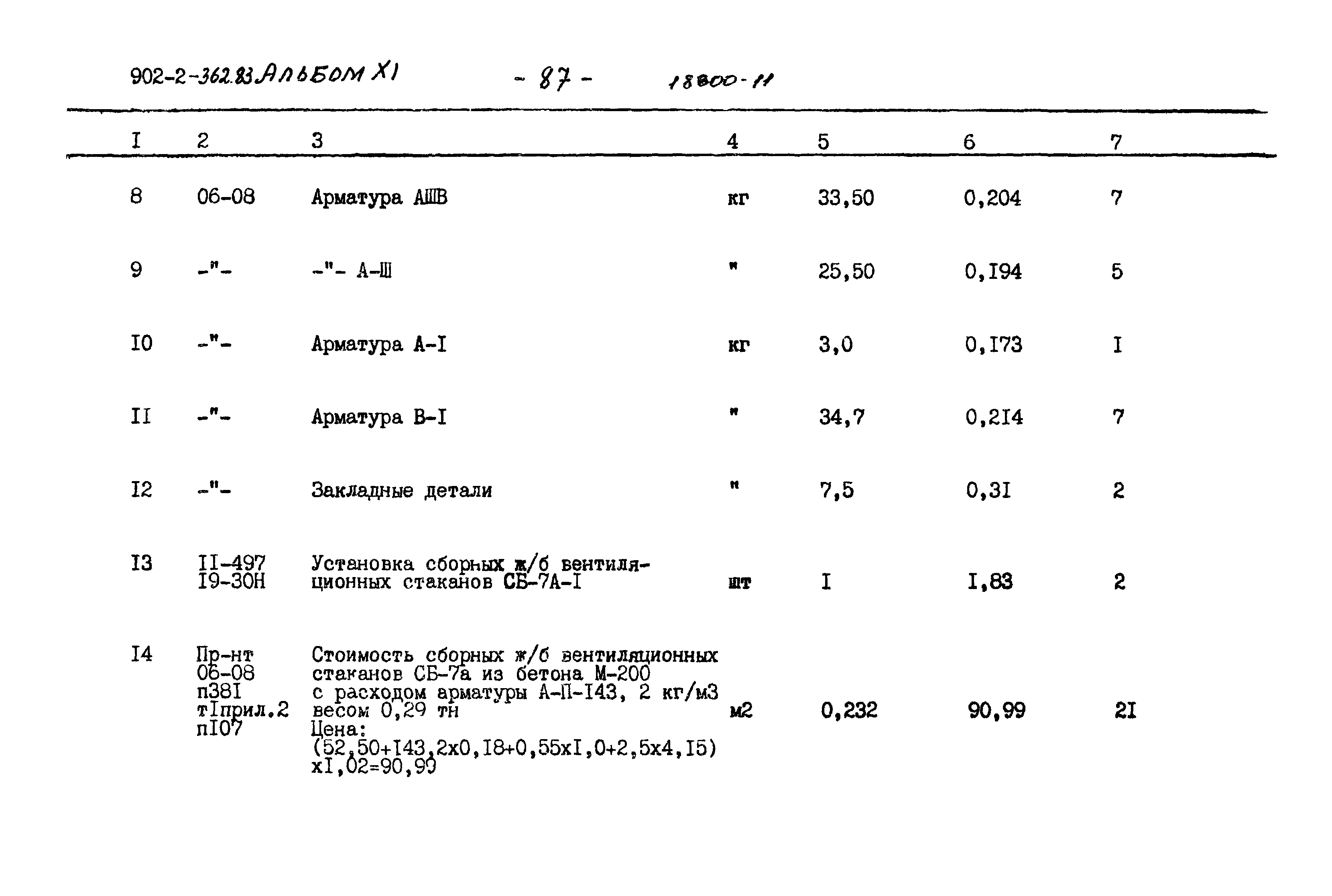 Типовой проект 902-2-362.83