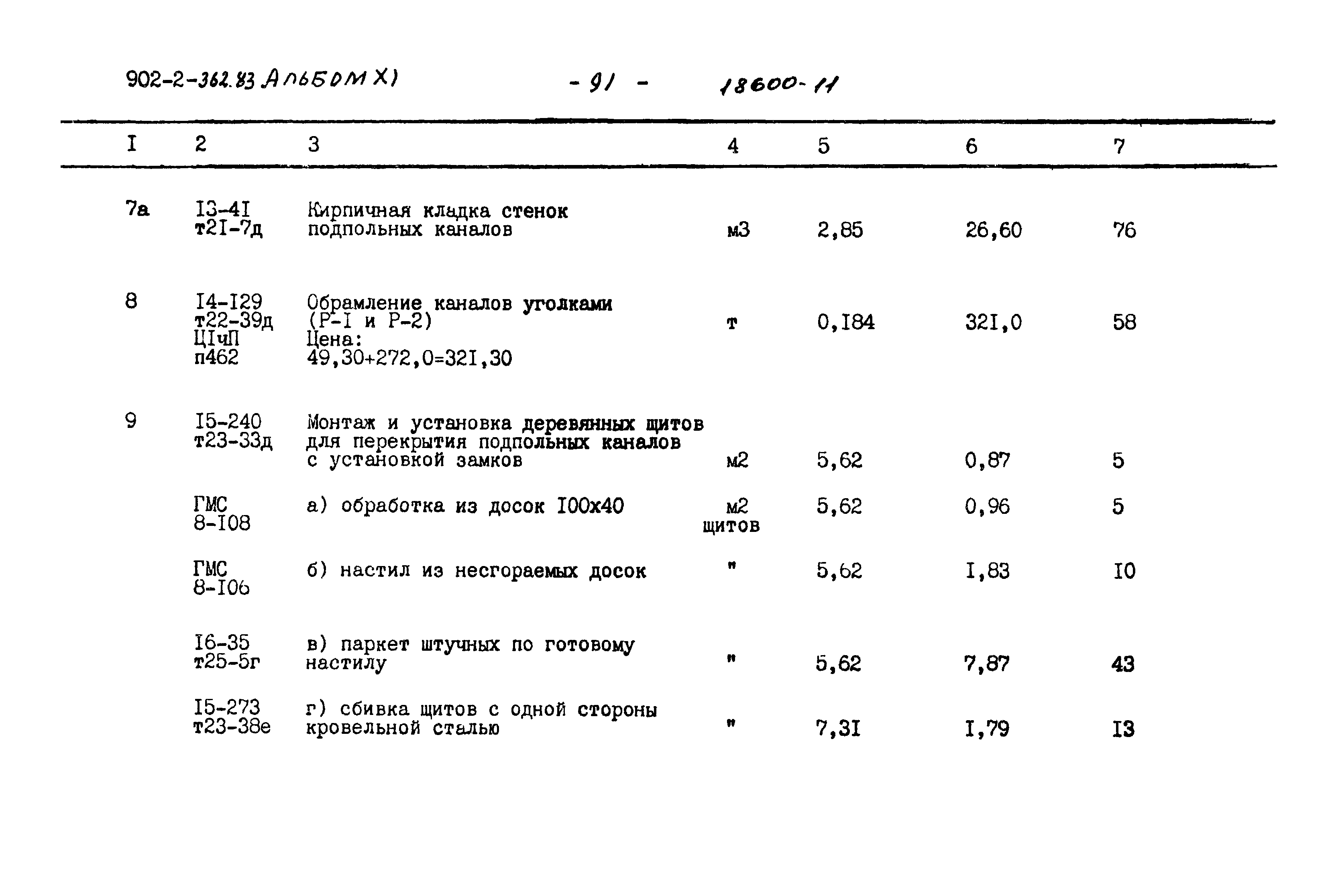 Типовой проект 902-2-362.83