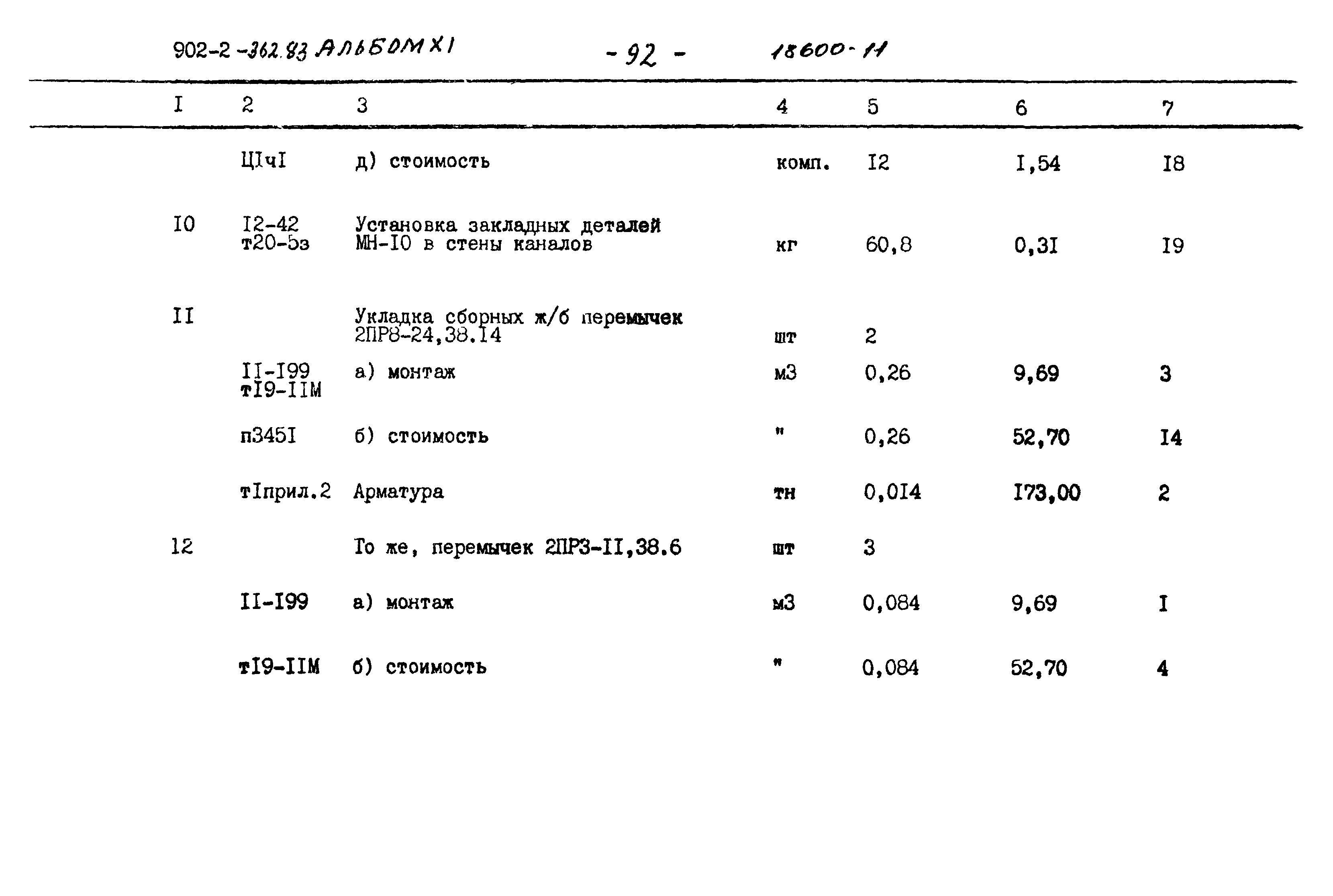 Типовой проект 902-2-362.83