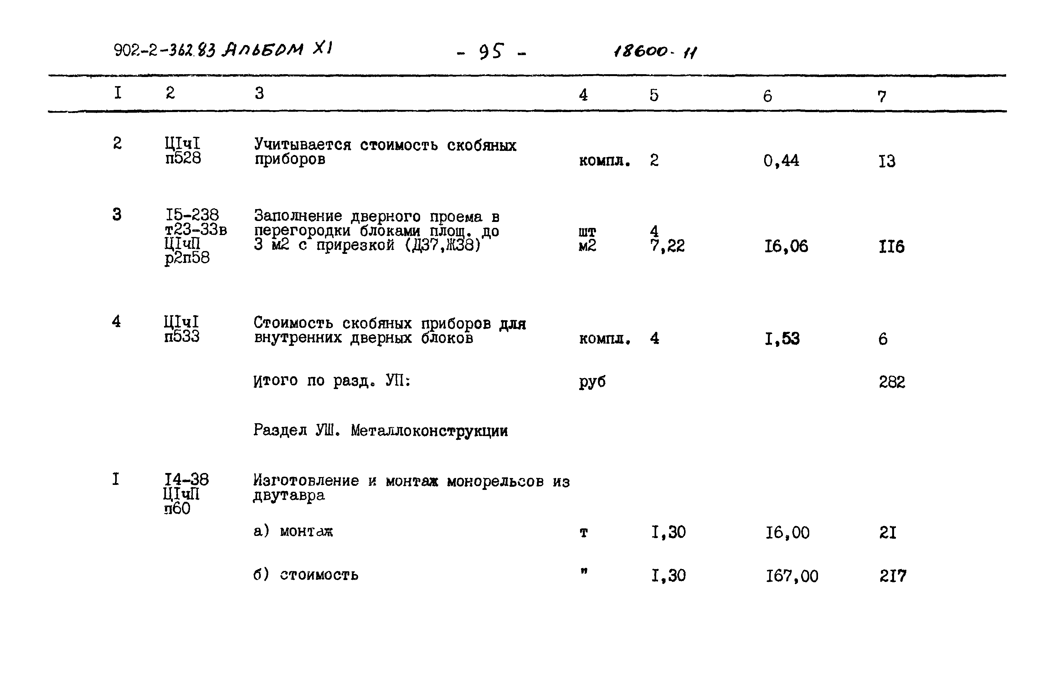 Типовой проект 902-2-362.83