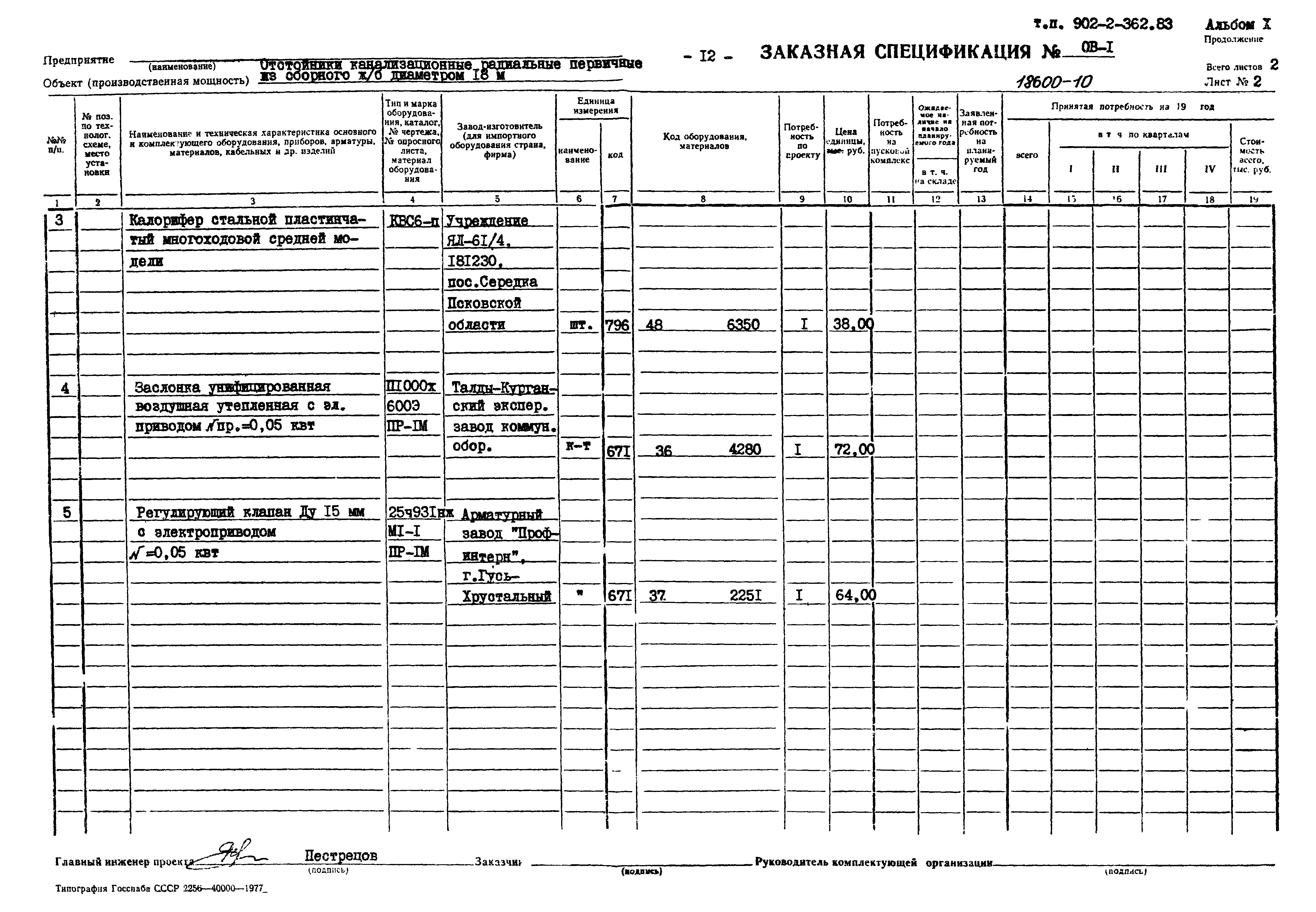 Типовой проект 902-2-362.83