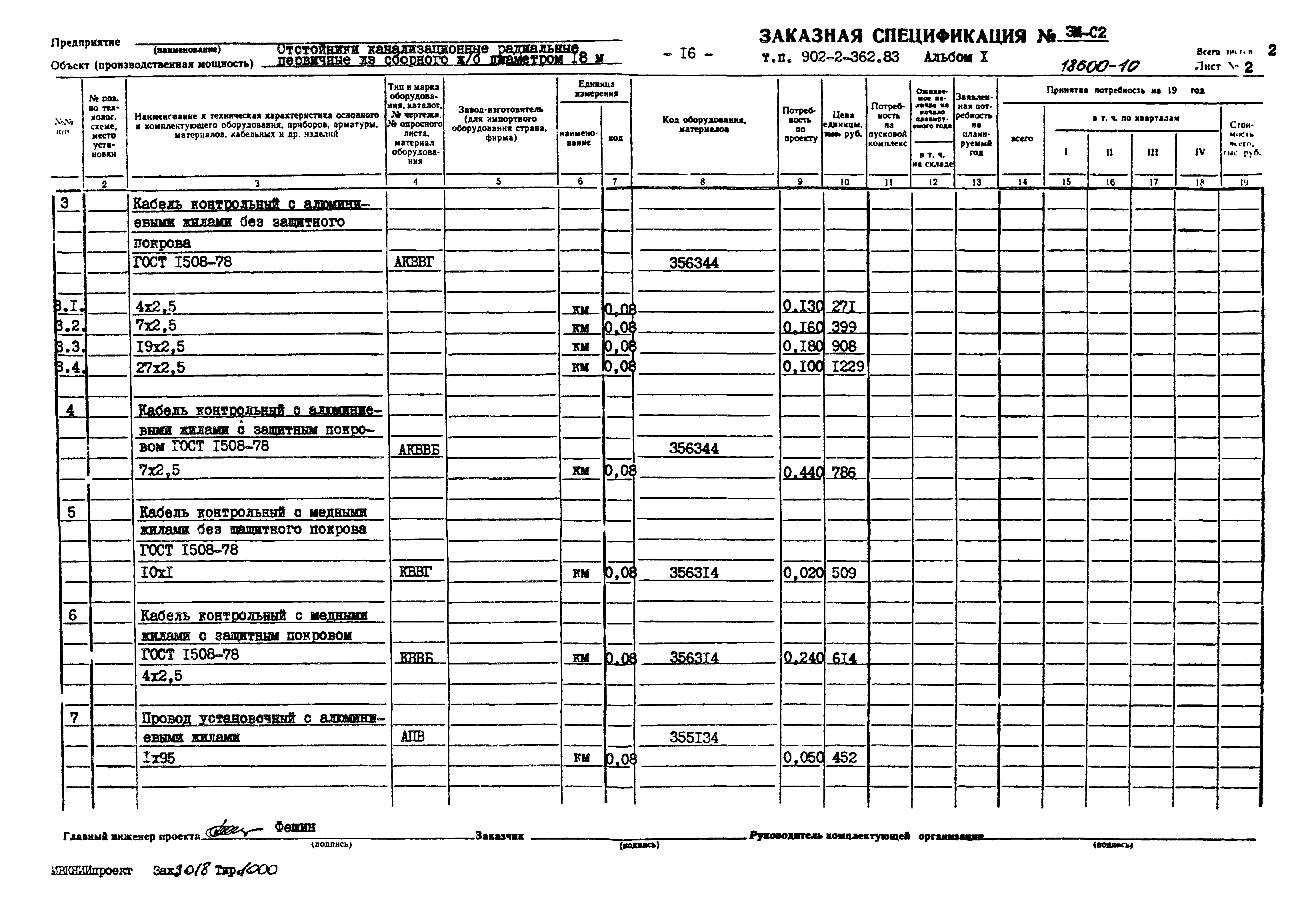 Типовой проект 902-2-362.83
