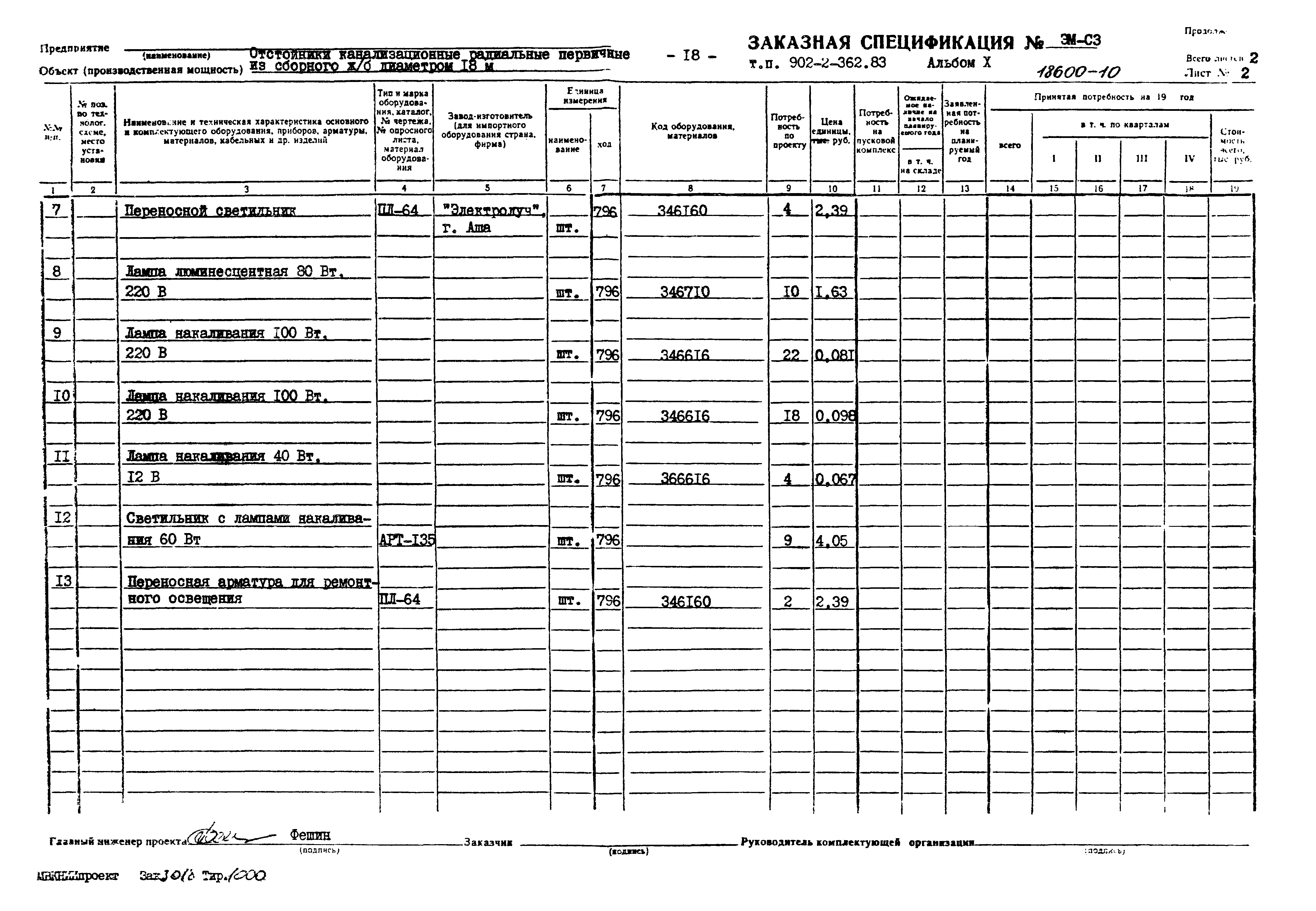 Типовой проект 902-2-362.83