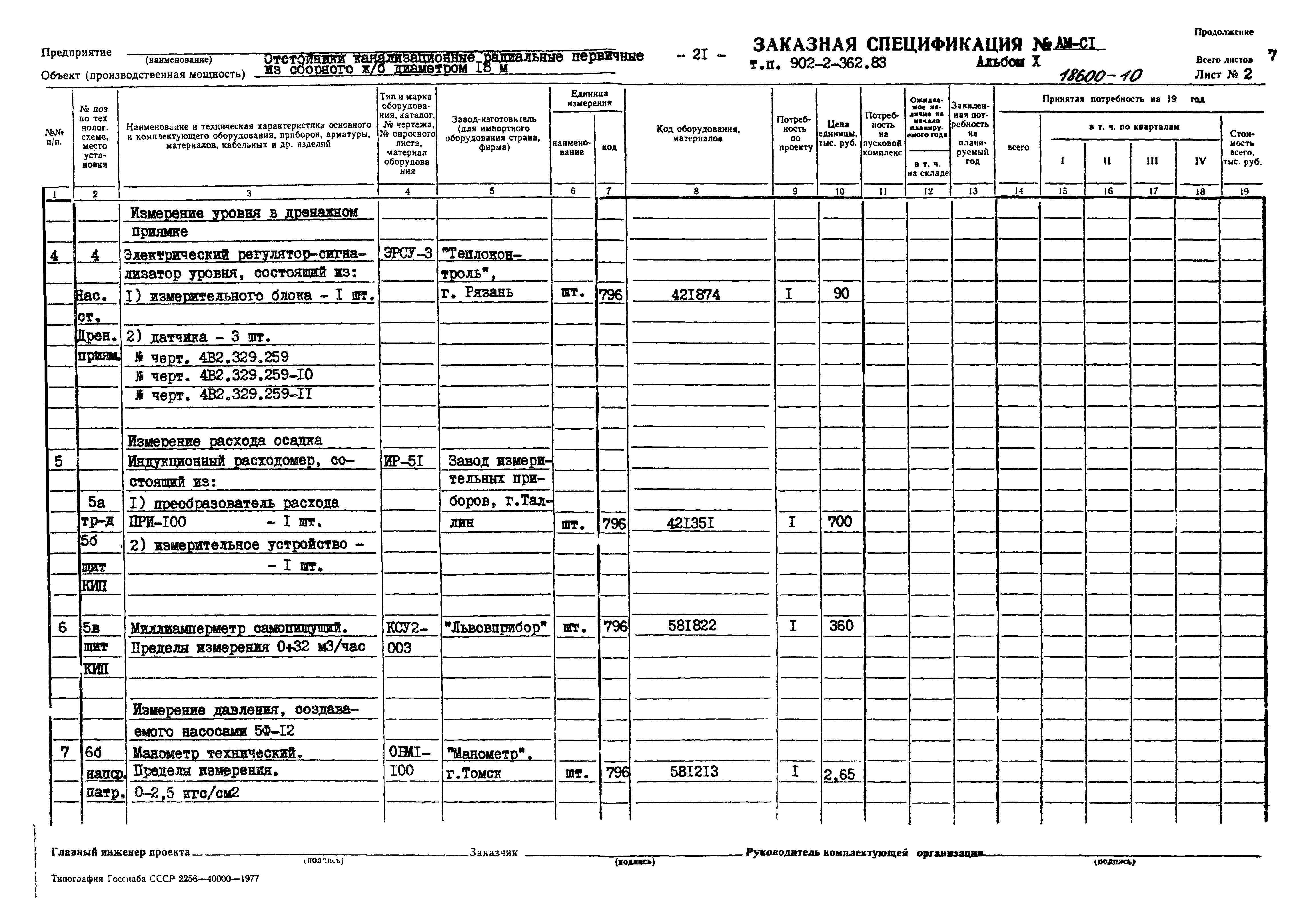 Типовой проект 902-2-362.83
