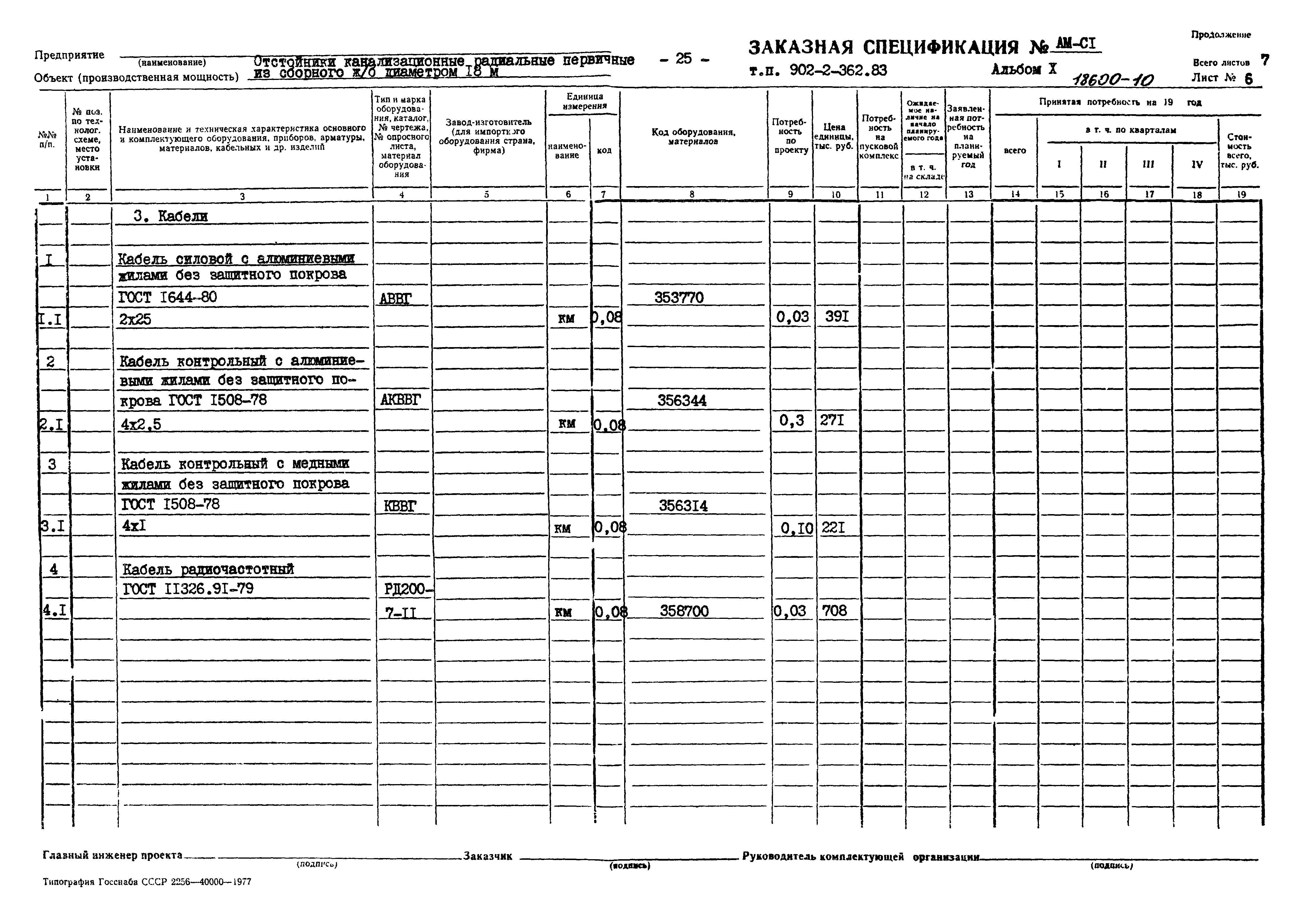 Типовой проект 902-2-362.83