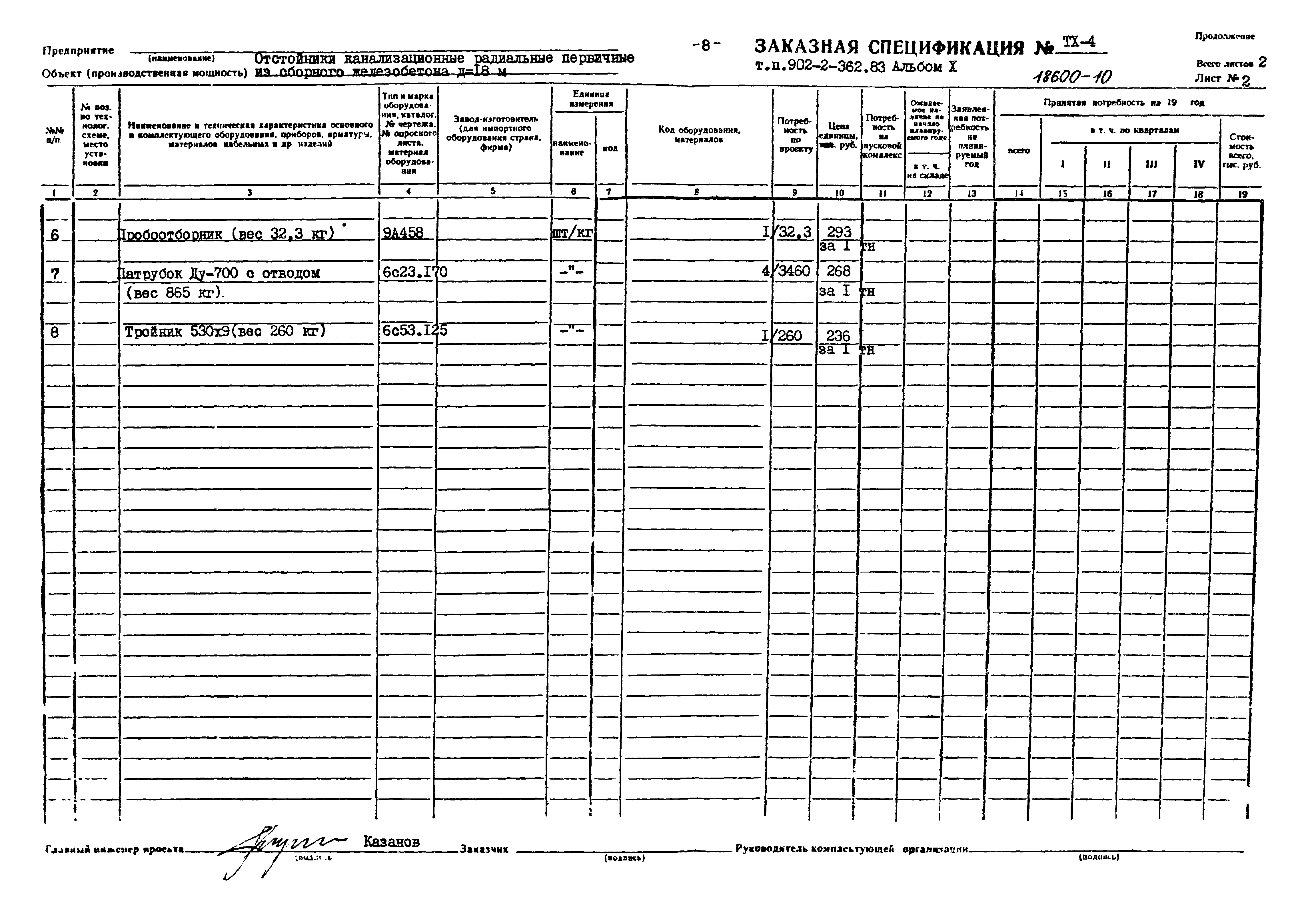 Типовой проект 902-2-362.83