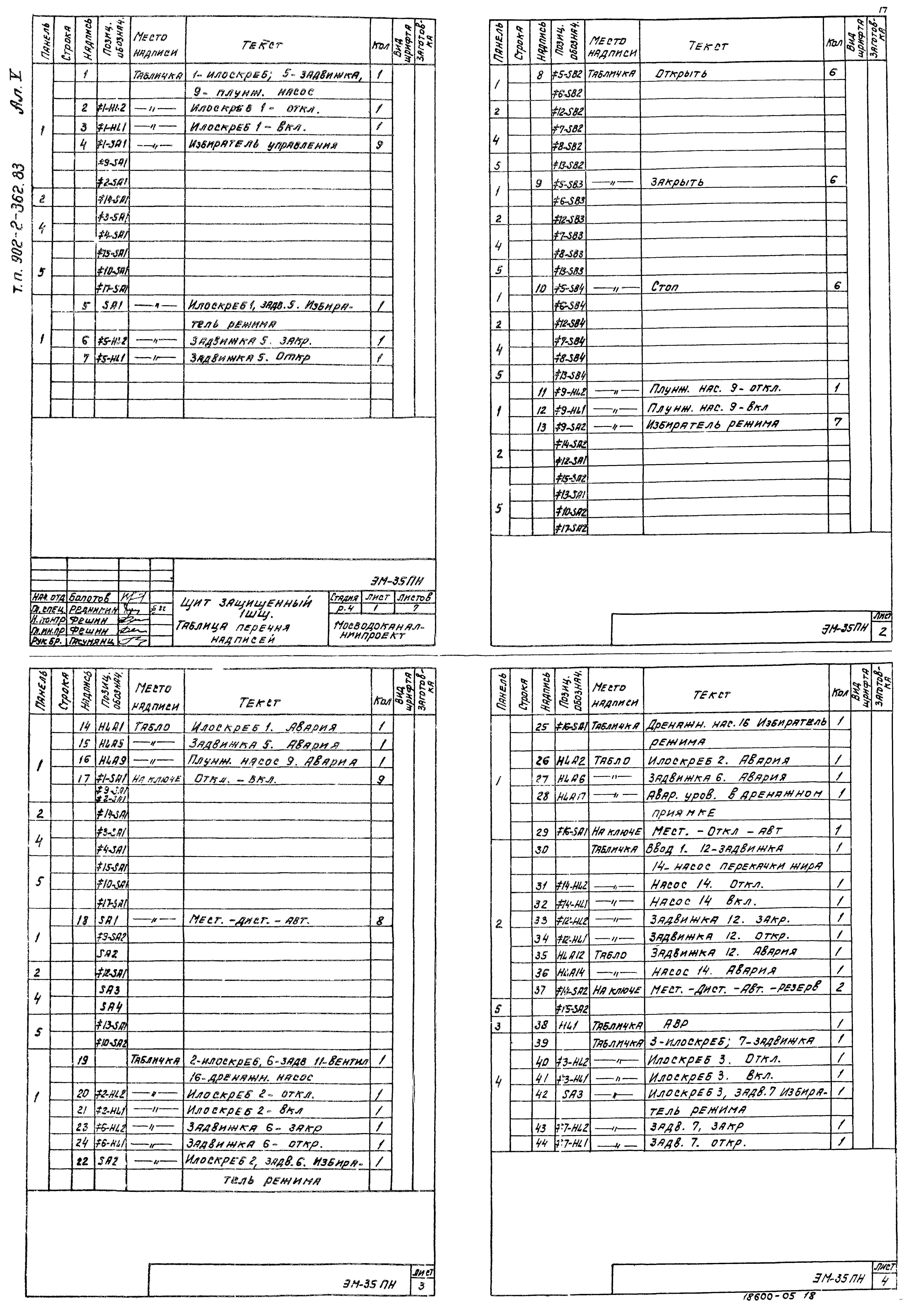 Типовой проект 902-2-362.83