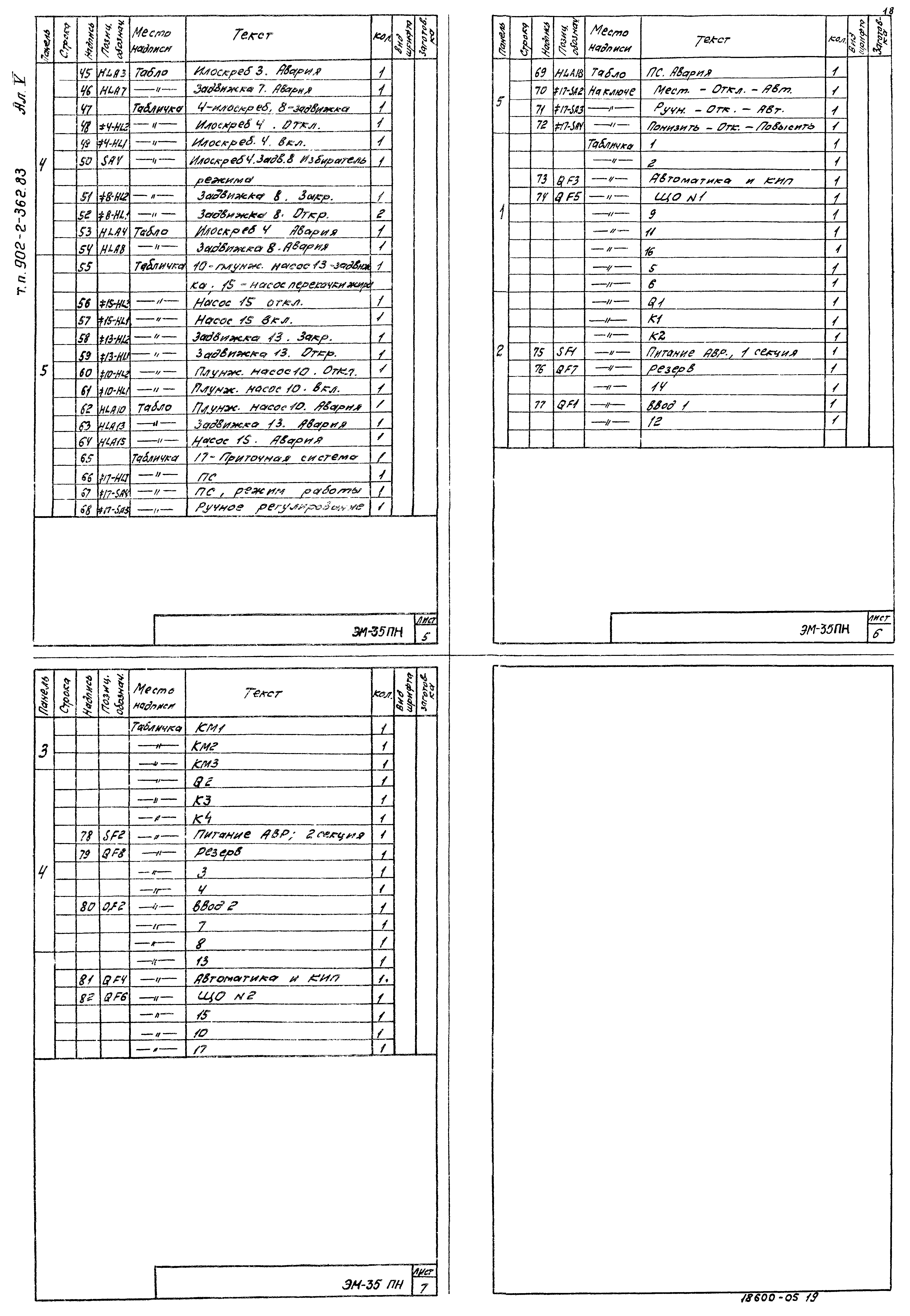 Типовой проект 902-2-362.83