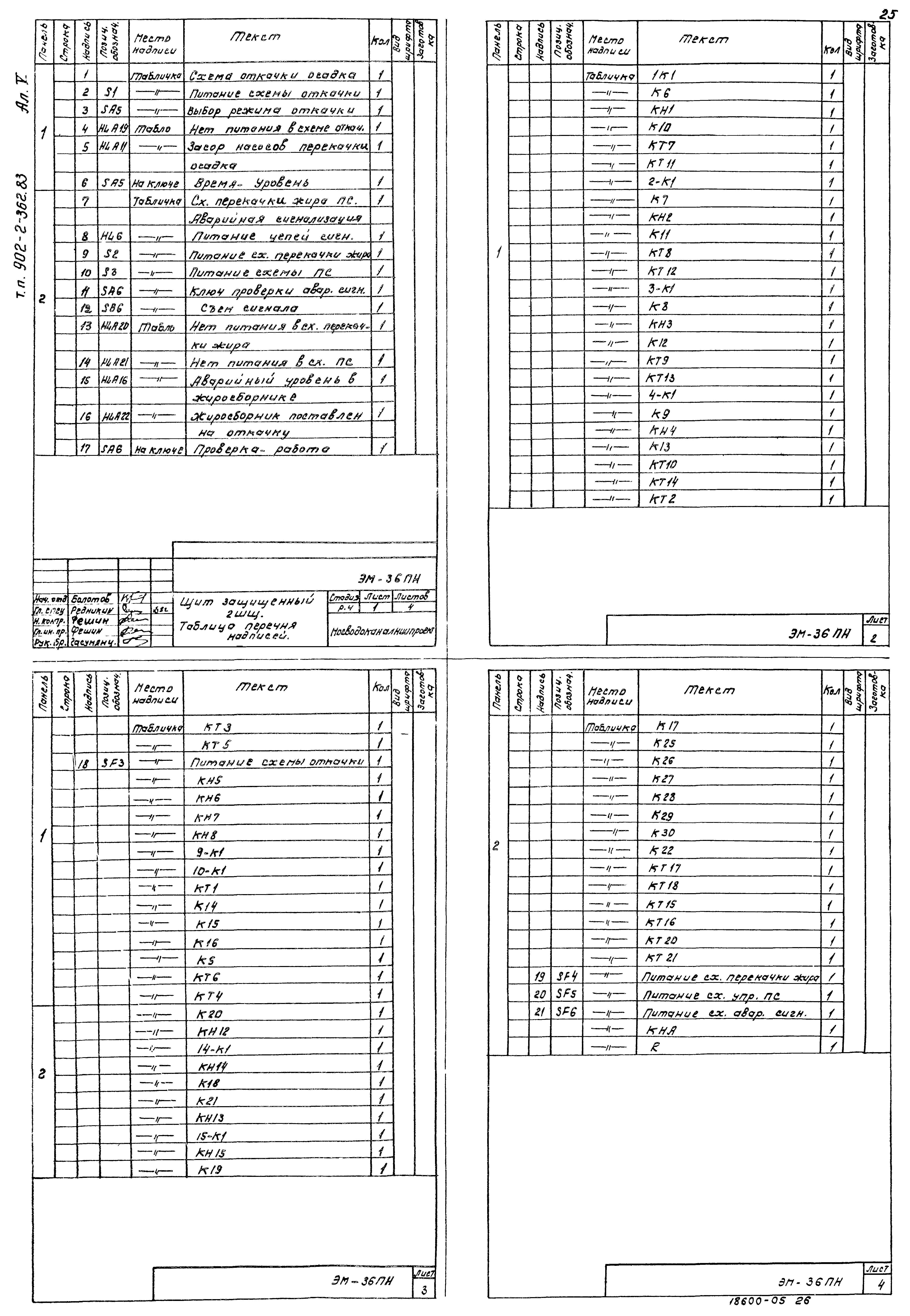 Типовой проект 902-2-362.83