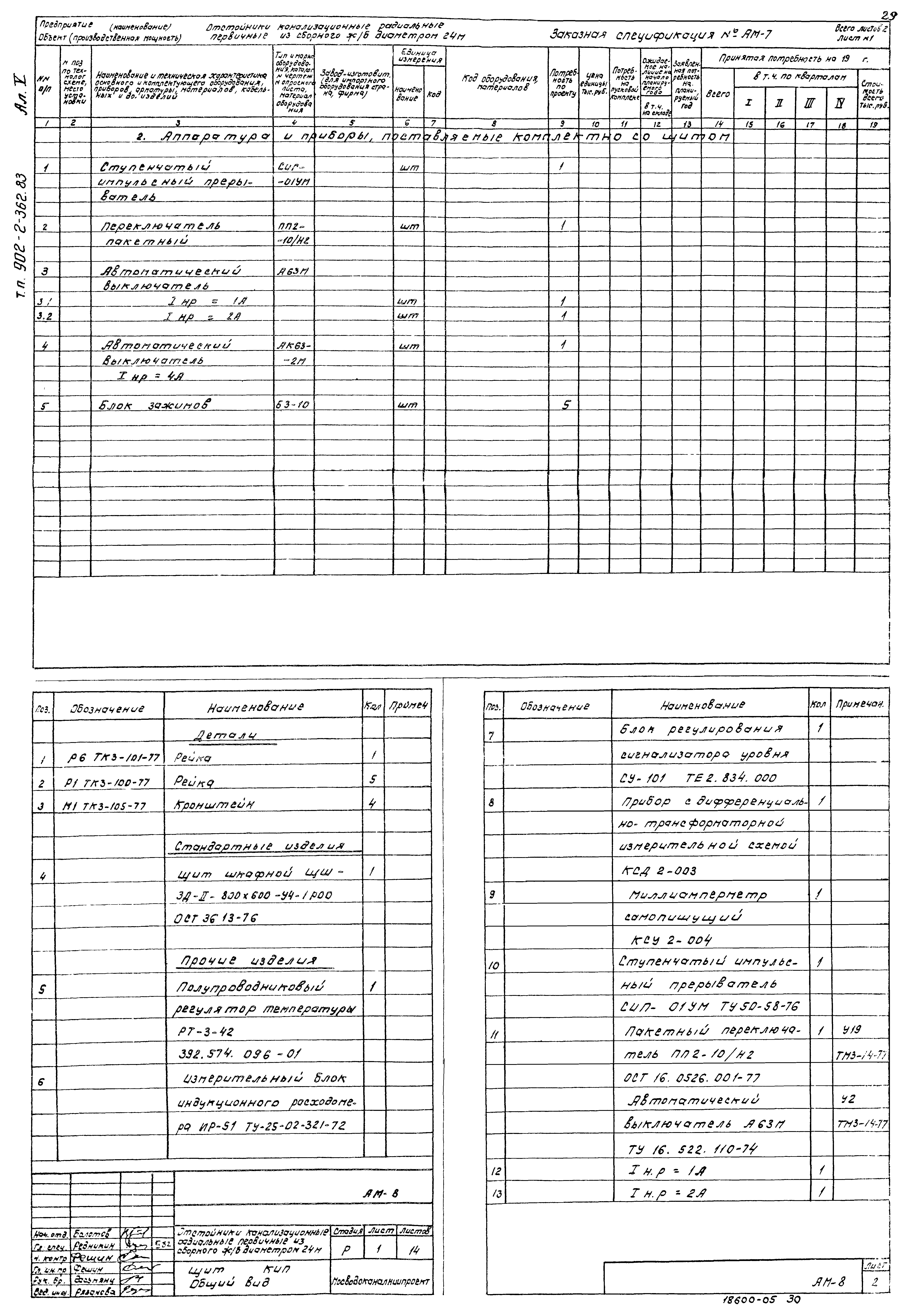Типовой проект 902-2-362.83