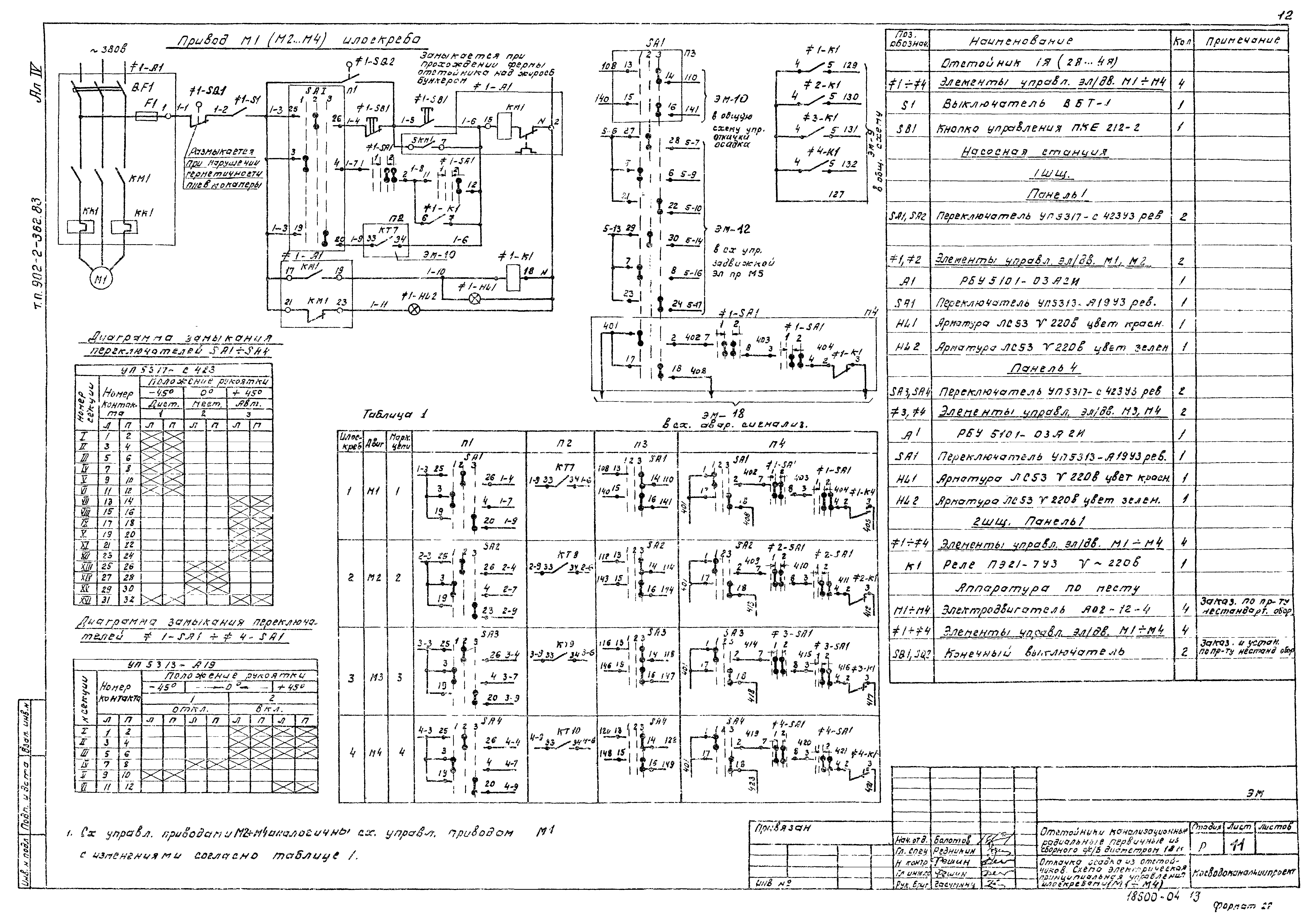 Типовой проект 902-2-362.83