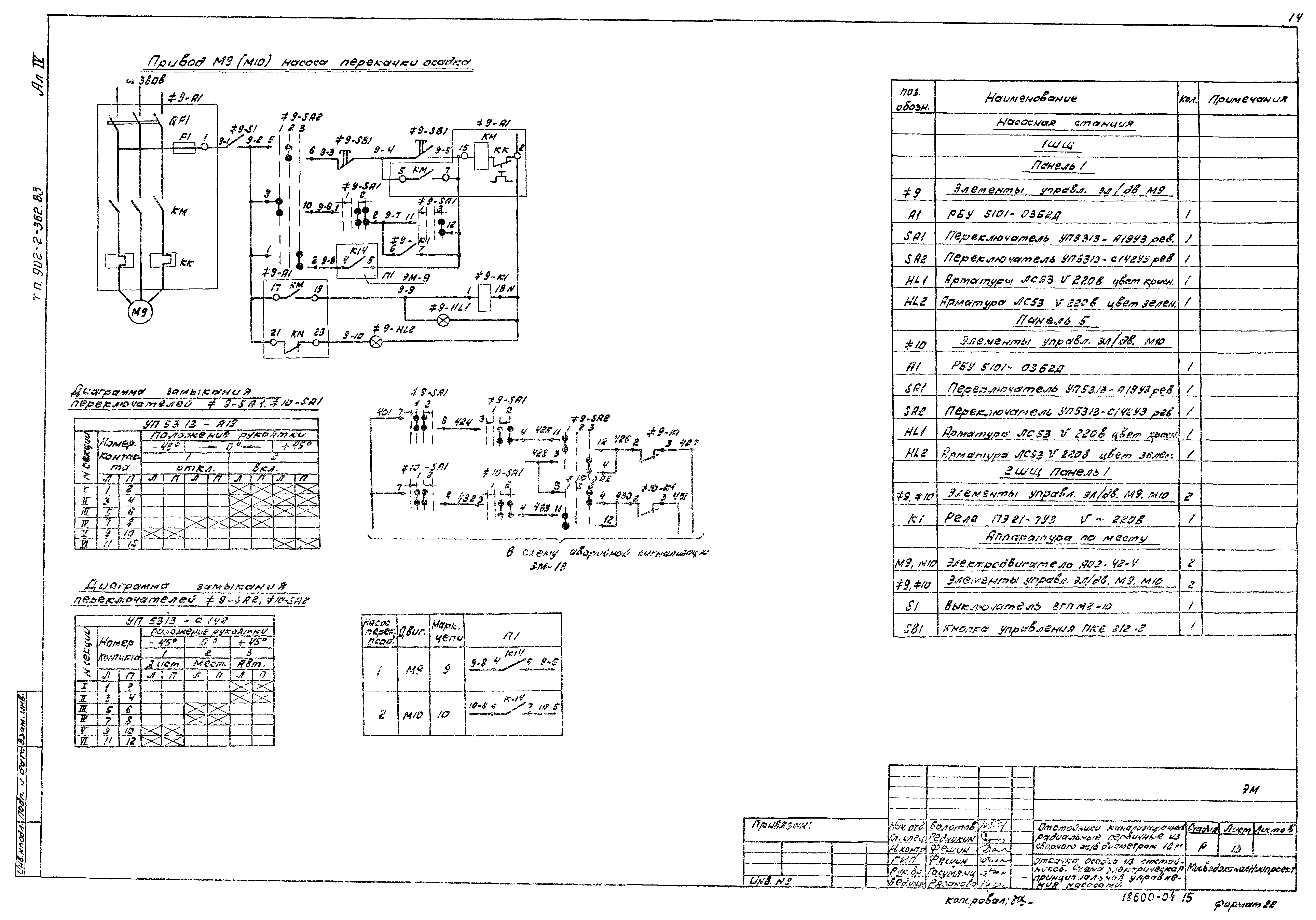 Типовой проект 902-2-362.83