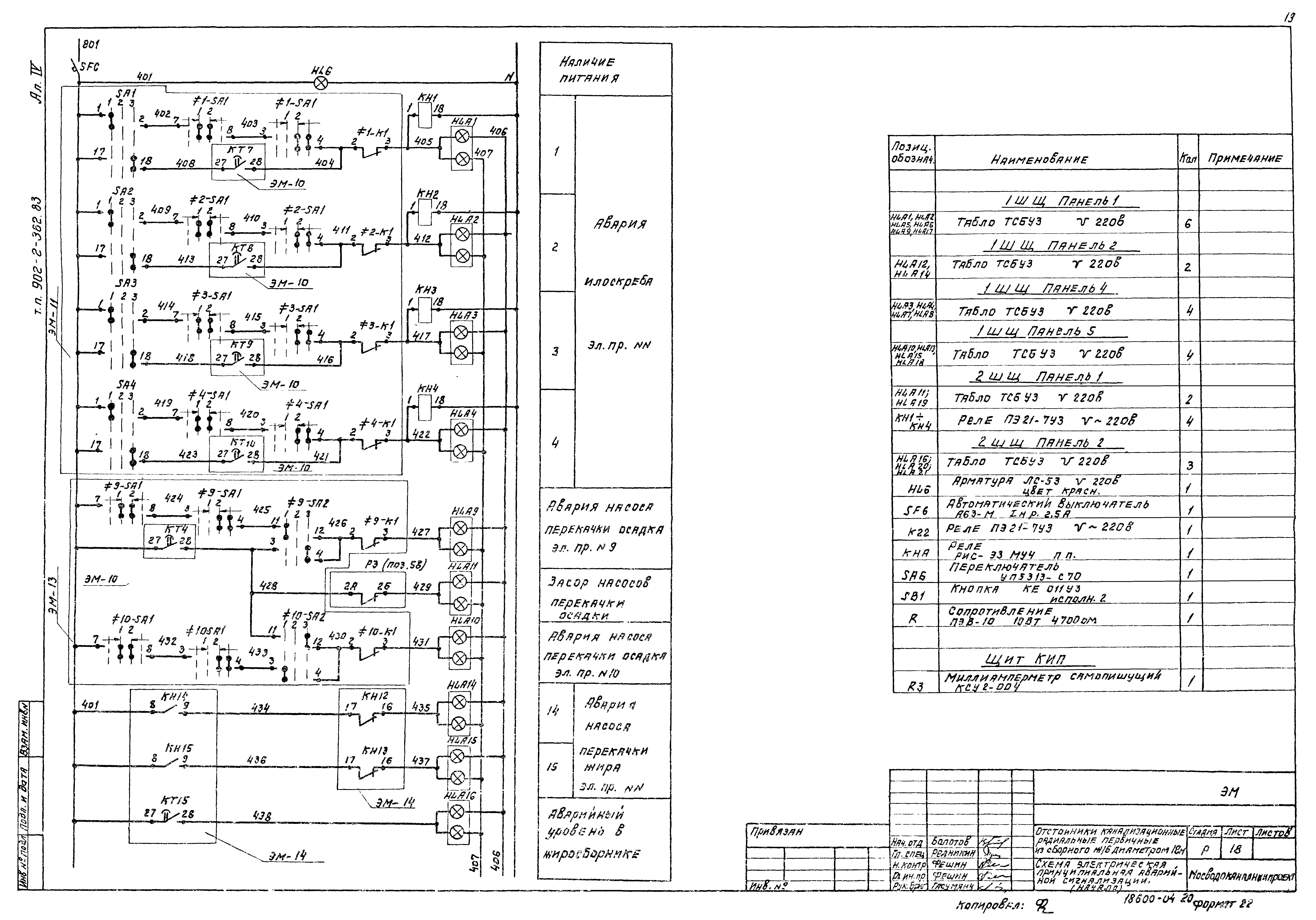 Типовой проект 902-2-362.83