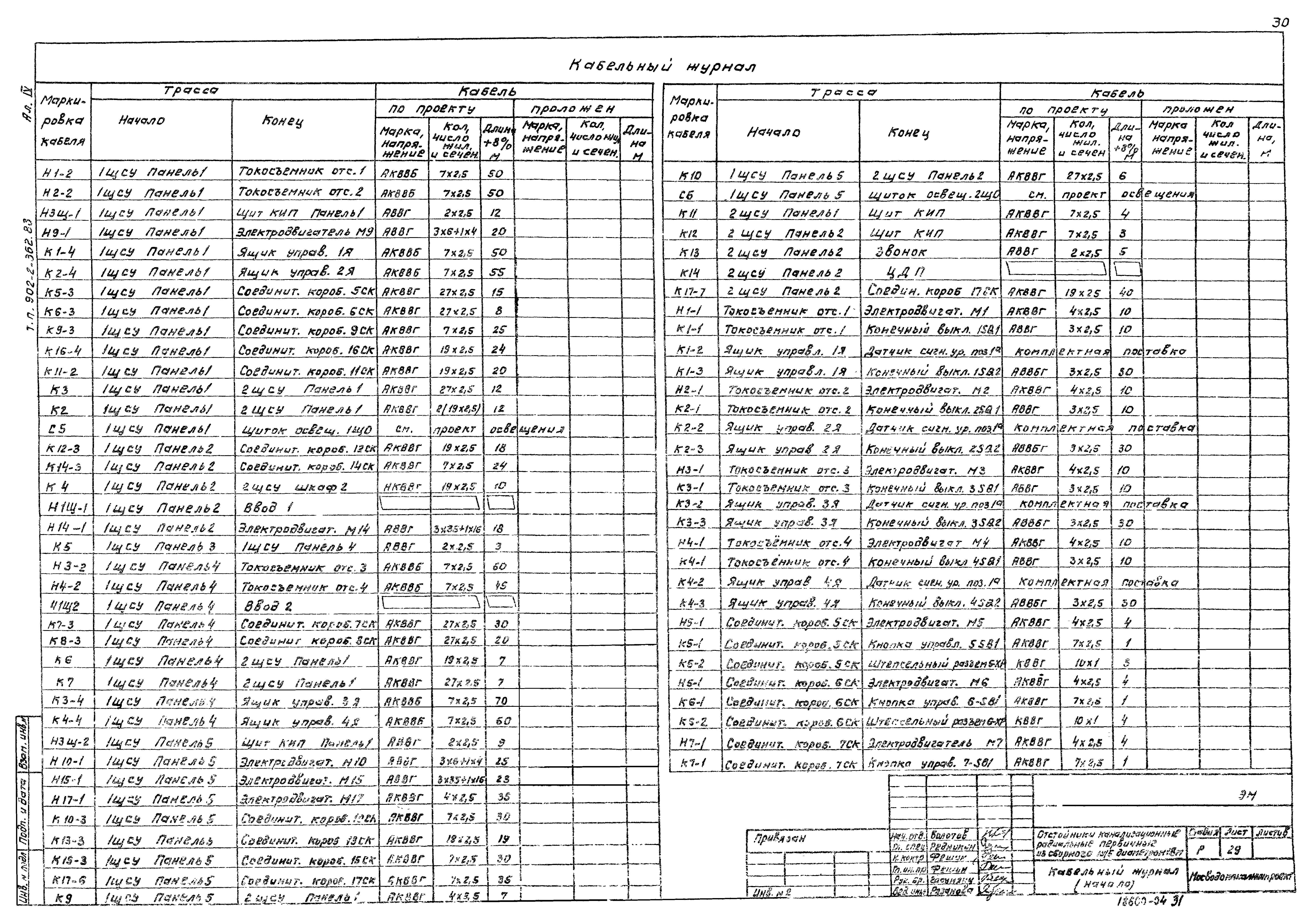 Типовой проект 902-2-362.83