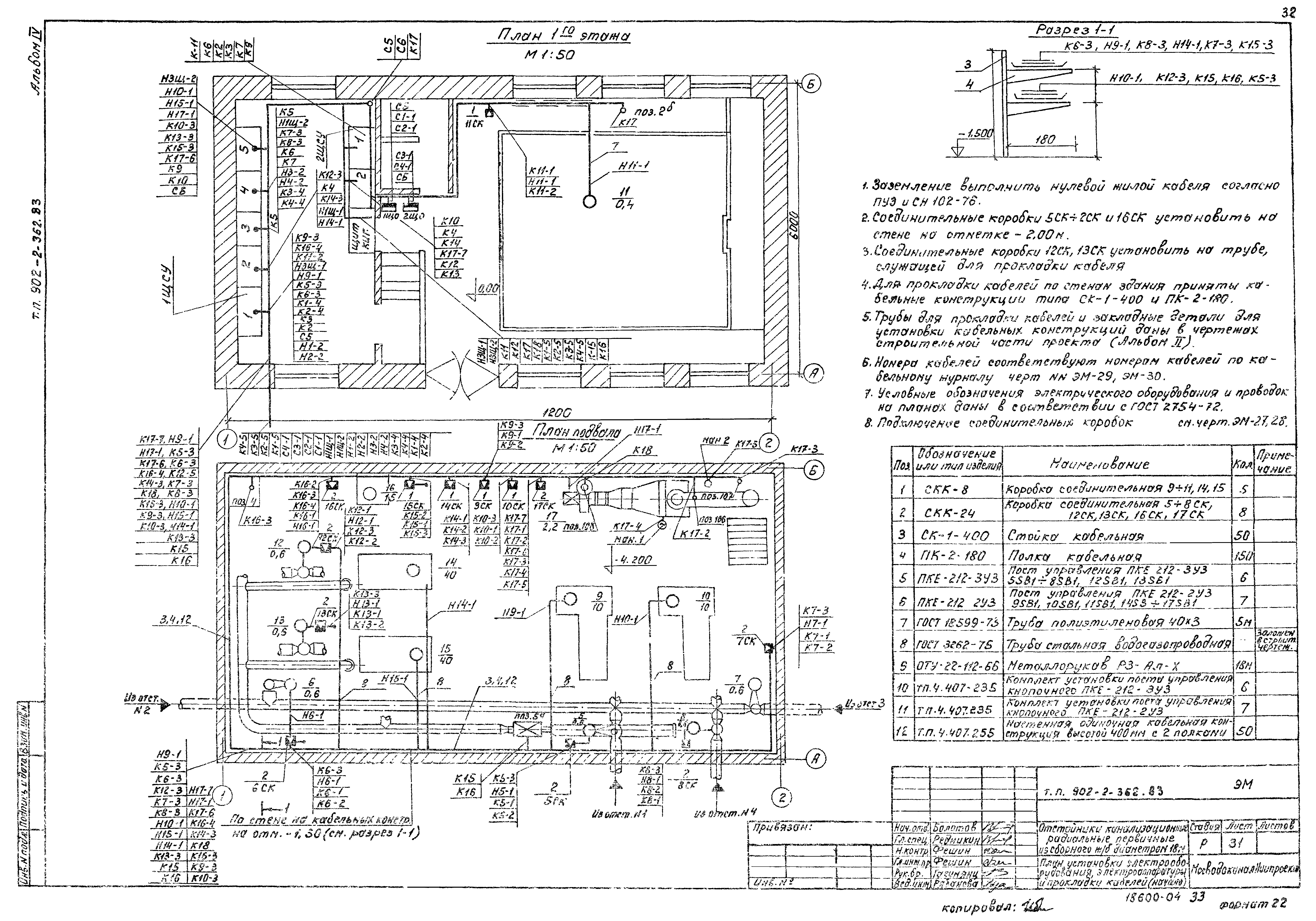 Типовой проект 902-2-362.83